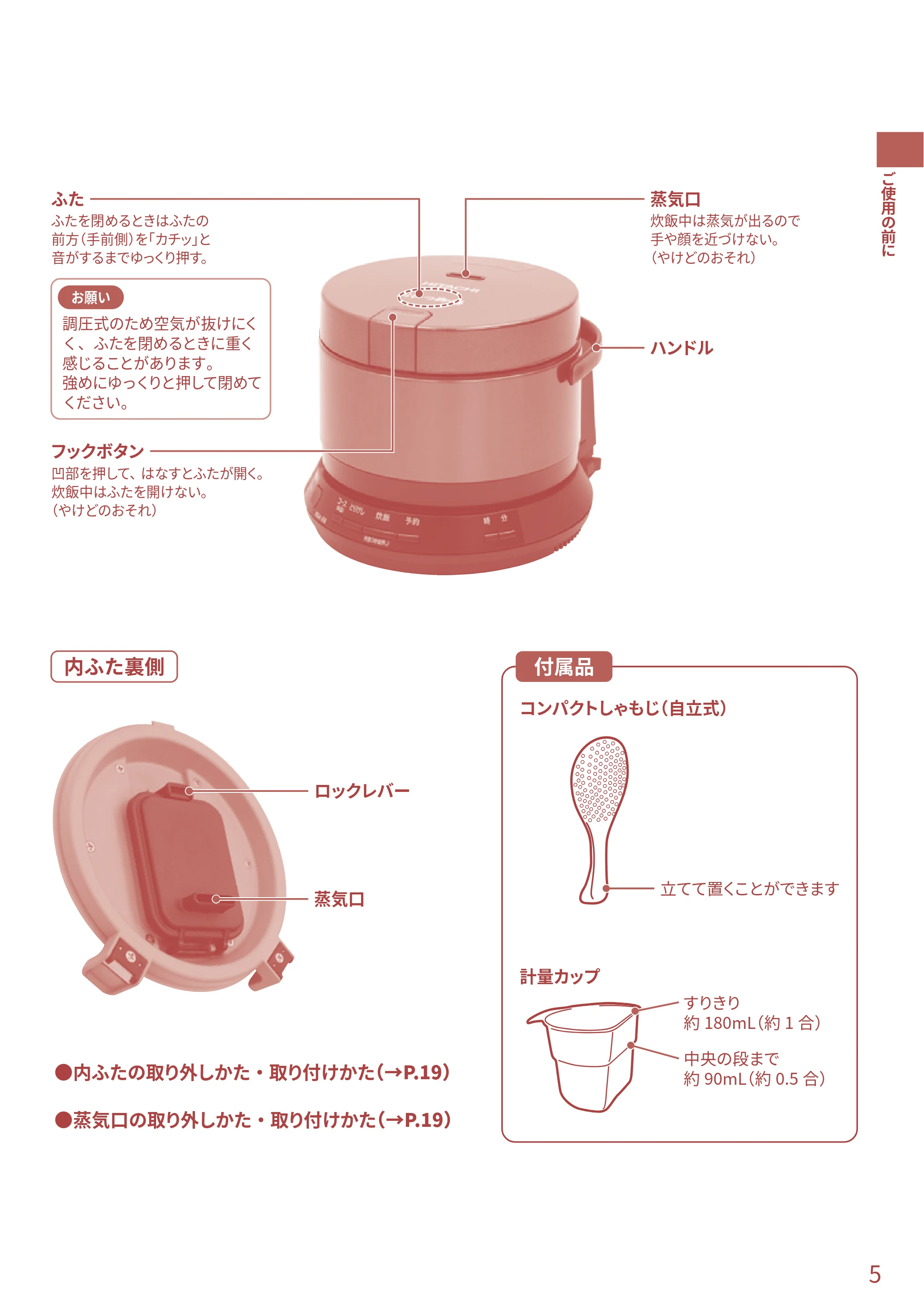 日立 RZ-TS204M 取扱説明書 — 内ふた裏側 — 原本ページ — 5ページ