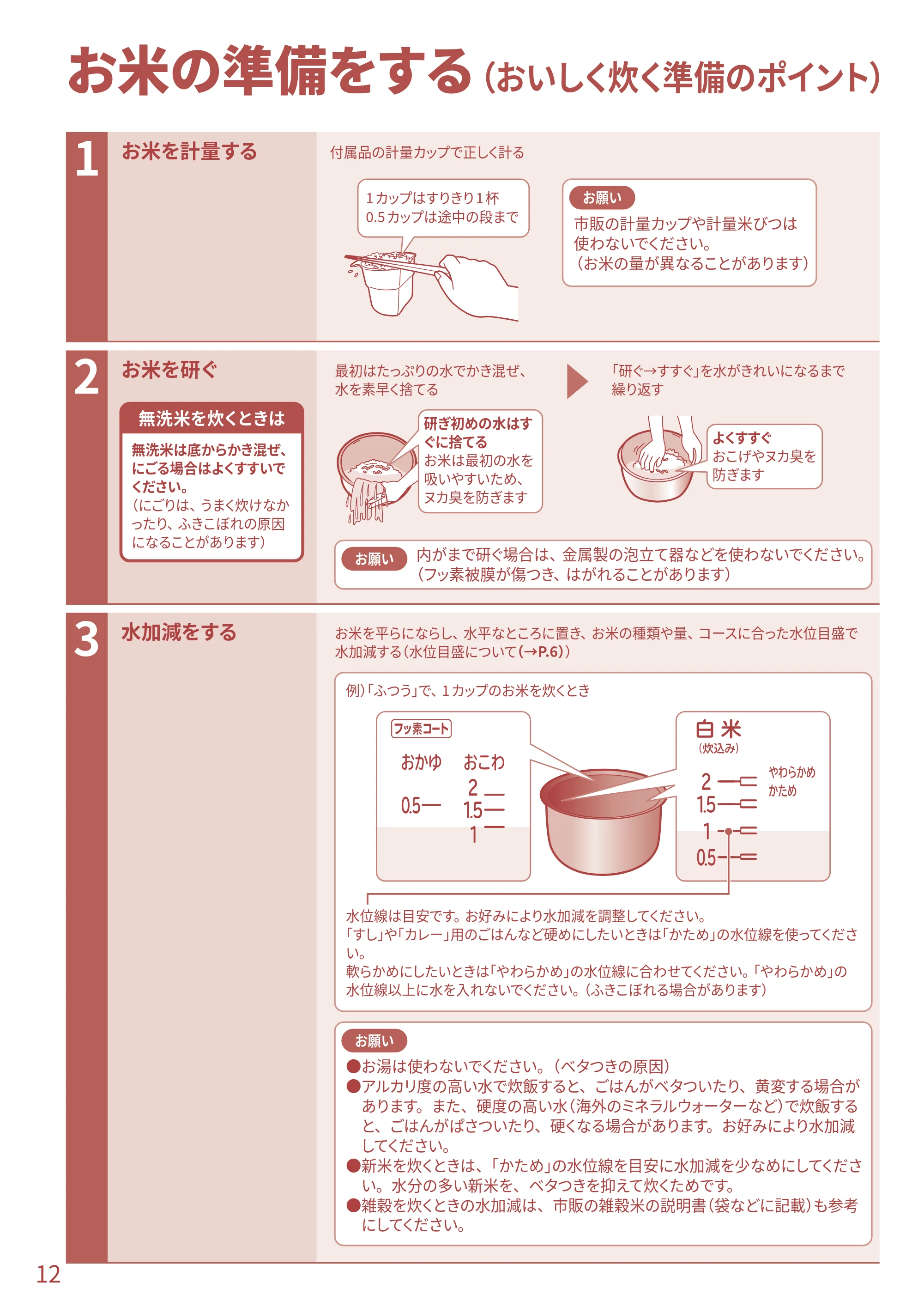 日立 RZ-TS204M 取扱説明書 — 炊飯 — 原本ページ — 12ページ