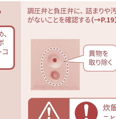 日立 RZ-TS204M 取扱説明書 — 本体の準備をする — 図版 13-2 — 13ページ