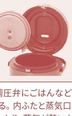 日立 RZ-TS204M 取扱説明書 — 本体の準備をする — 図版 13-3 — 13ページ