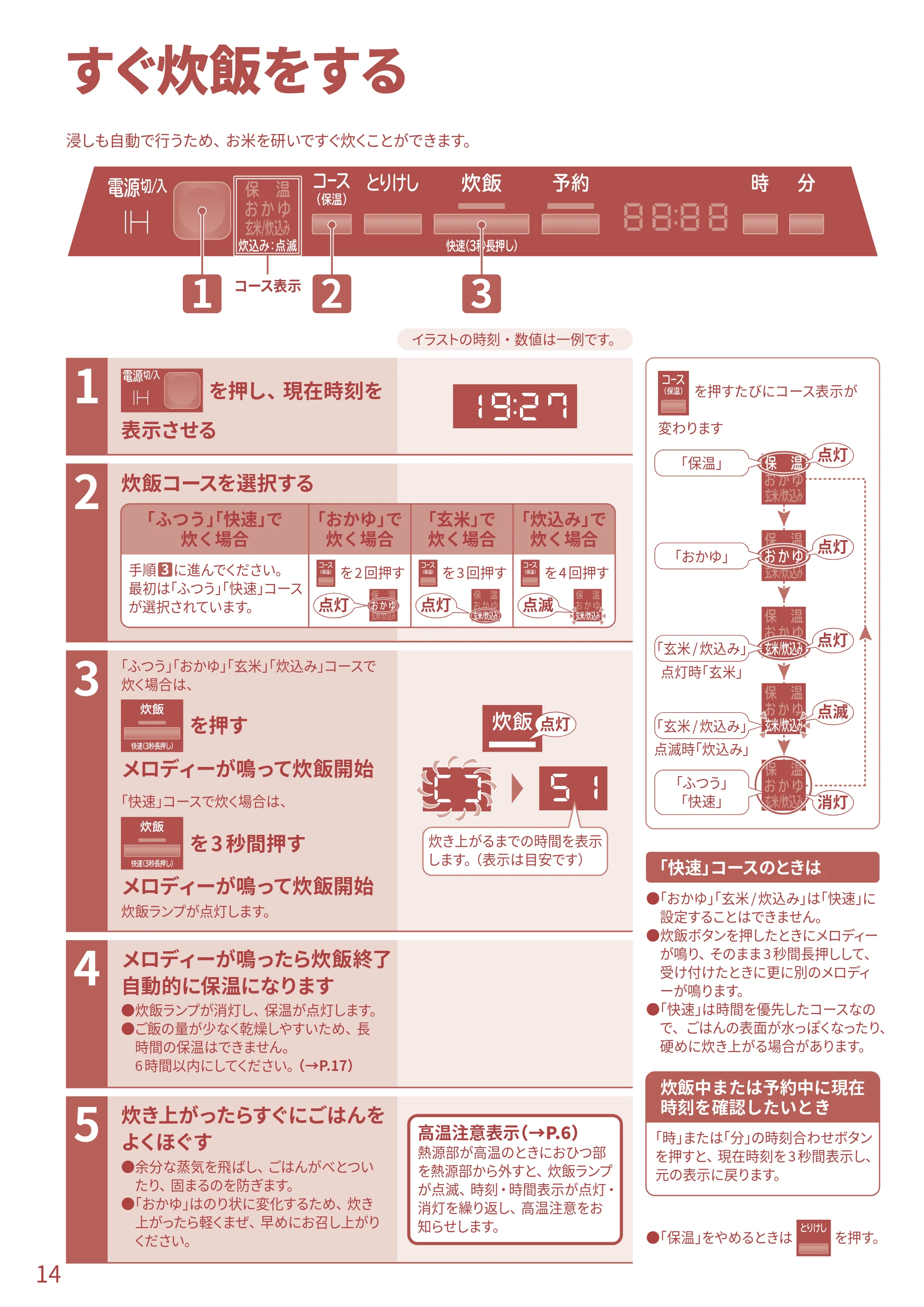 日立 RZ-TS204M 取扱説明書 — すぐ炊飯をする — 原本ページ — 14ページ