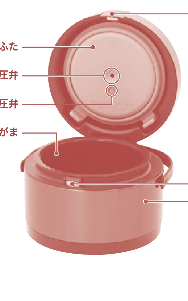 日立 RZ-TS204M 取扱説明書 — お手入れ — 図版 18-1 — 18ページ