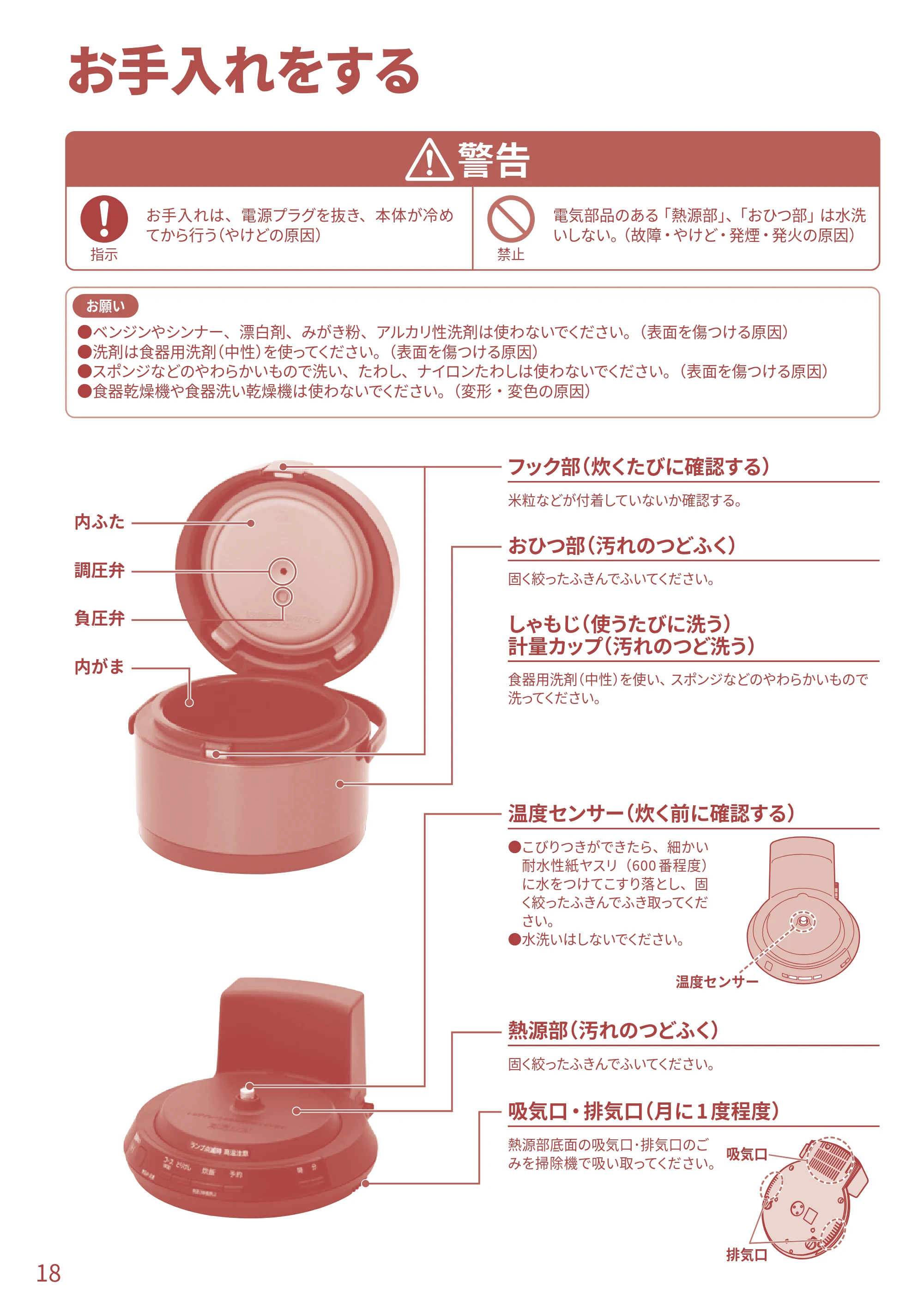 日立 RZ-TS204M 取扱説明書 — お手入れ — 原本ページ — 18ページ