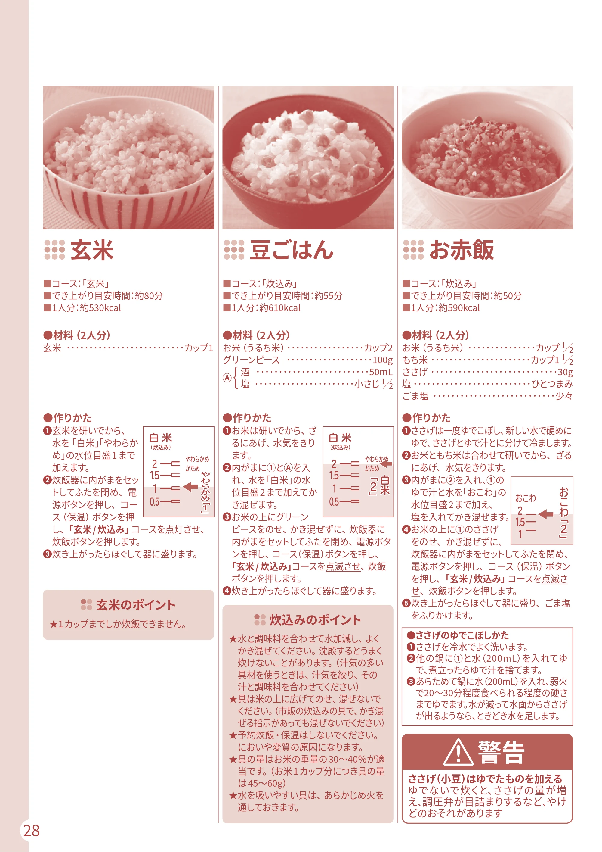 日立 RZ-TS204M 取扱説明書 — 豆ごはん — 原本ページ — 28ページ