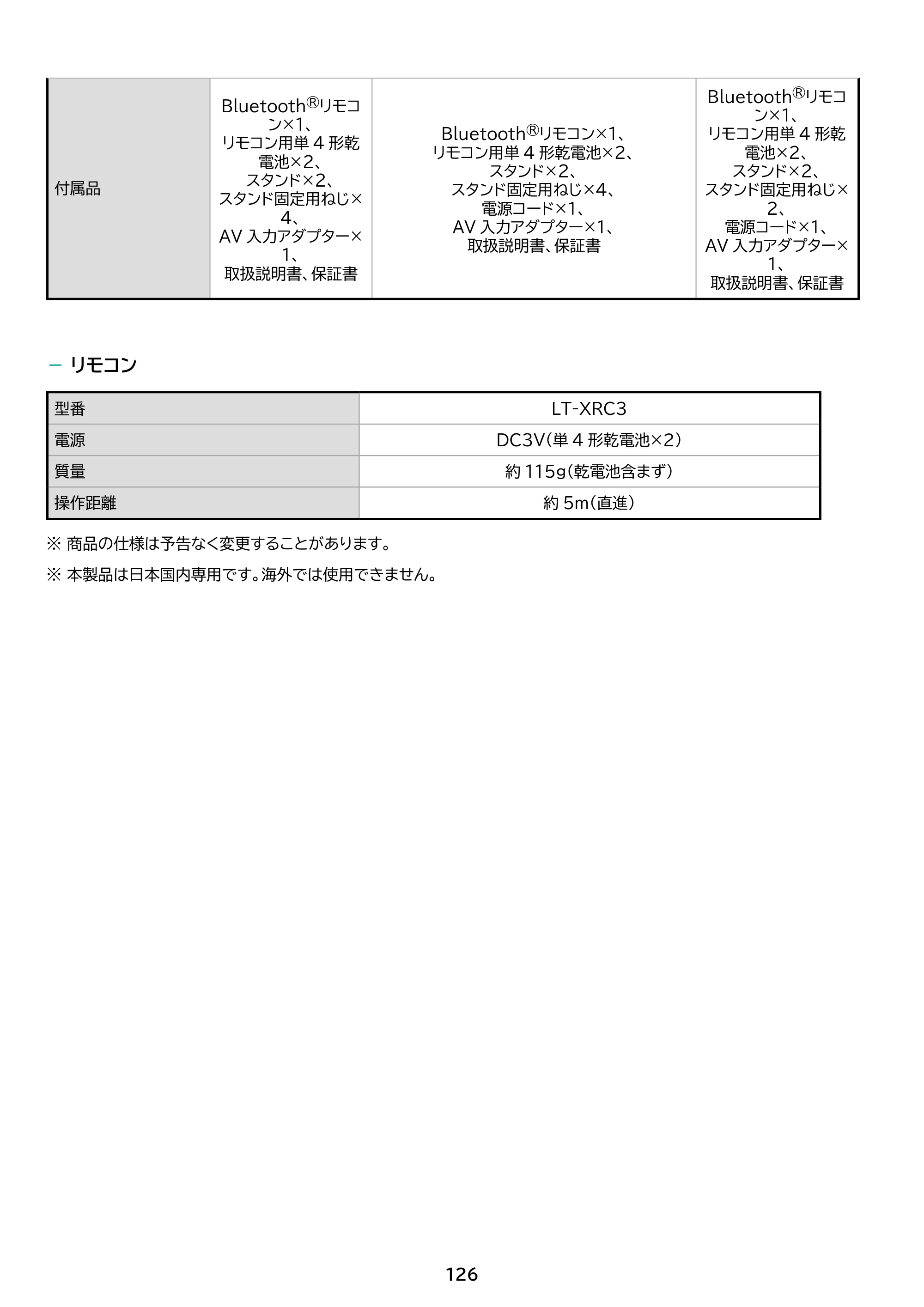 アイリスオーヤマ LT-50UGX-G1 取扱説明書 — 原本ページ — 126ページ