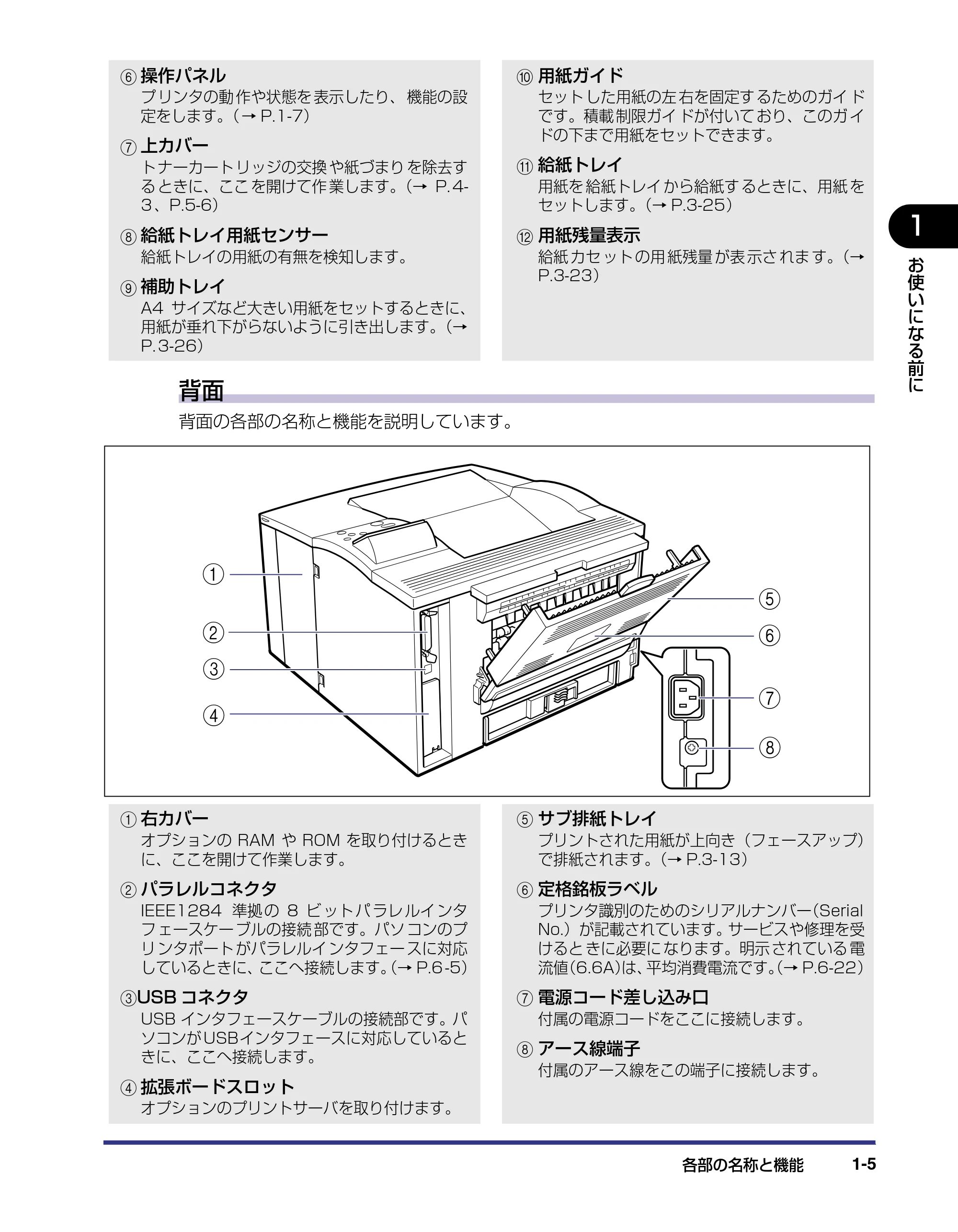 キヤノン LBP-1310 ユーザーズガイド 2006年5月25日更新 （PDF形式／3.71Mバイト） — 原本ページ — 22ページ