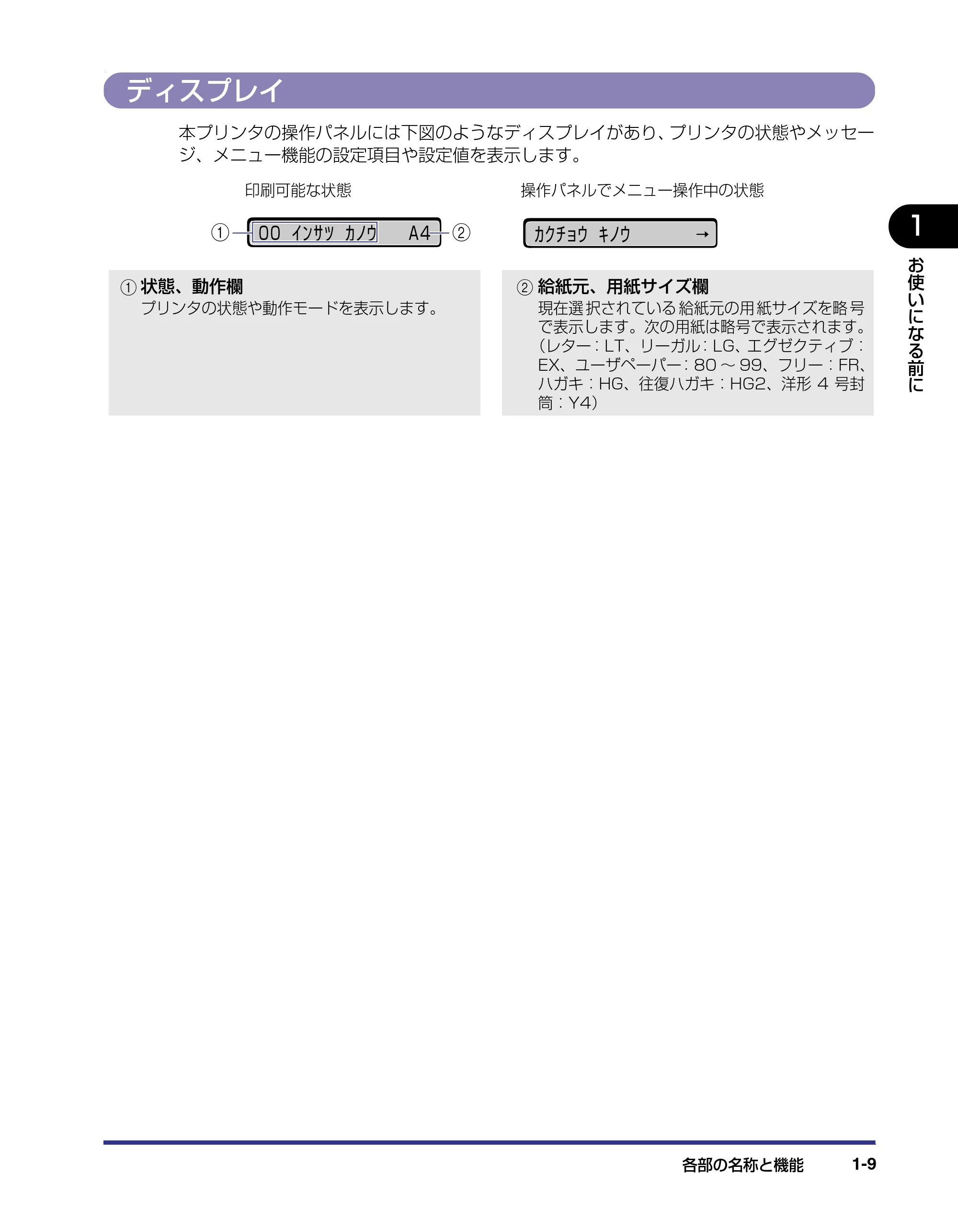 キヤノン LBP-1310 ユーザーズガイド 2006年5月25日更新 （PDF形式／3.71Mバイト） — ディスプレイ — 原本ページ — 26ページ