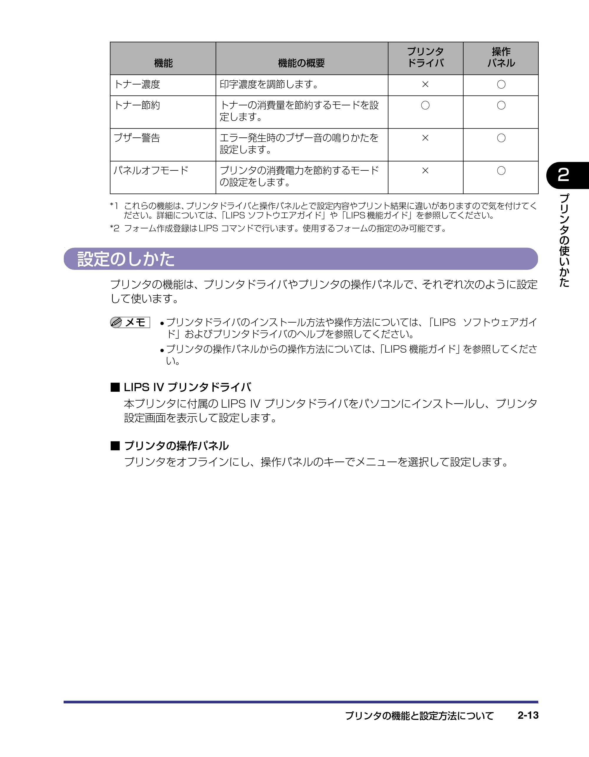キヤノン LBP-1310 ユーザーズガイド 2006年5月25日更新 （PDF形式／3.71Mバイト） — 設定のしかた — 原本ページ — 39ページ