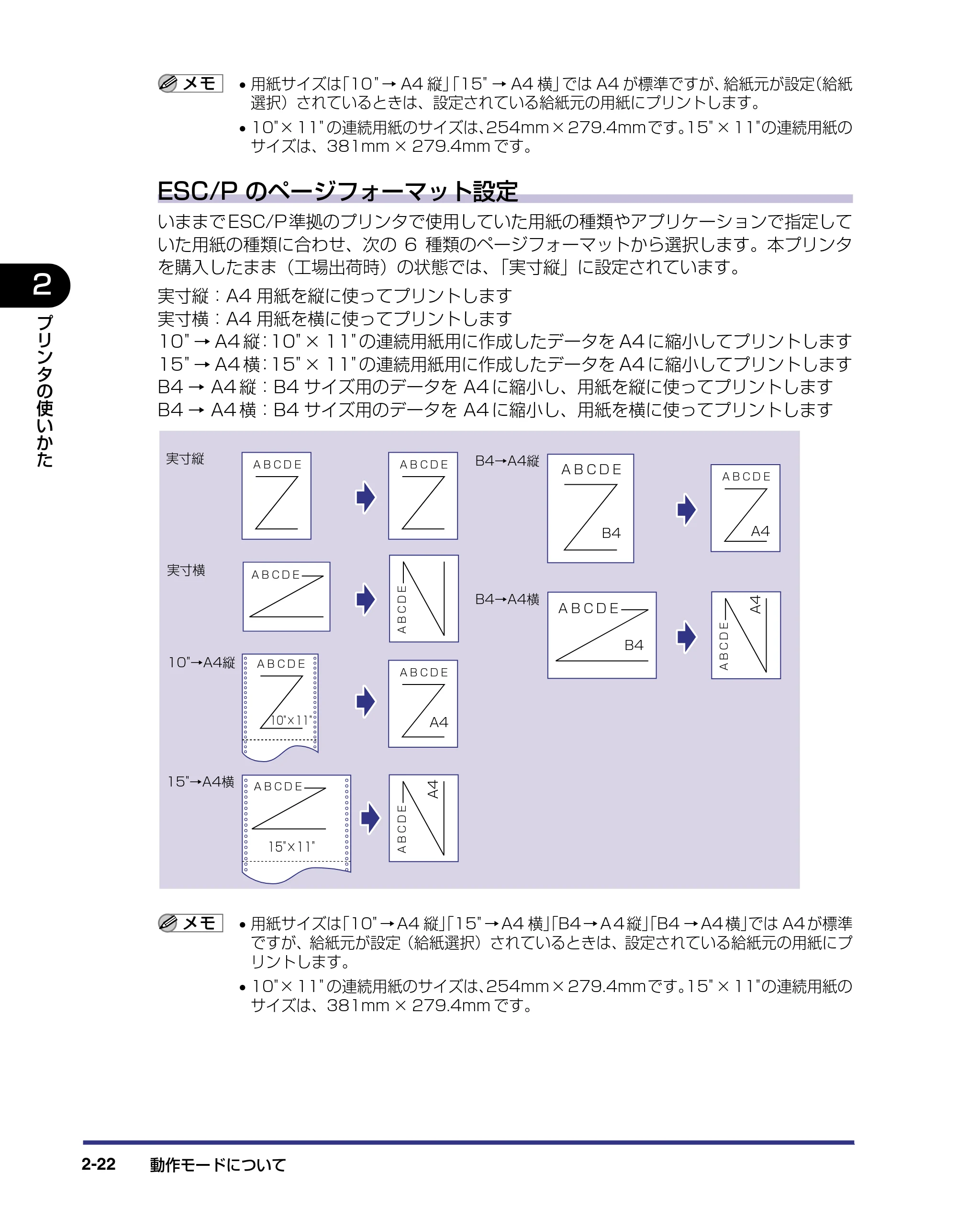 キヤノン LBP-1310 ユーザーズガイド 2006年5月25日更新 （PDF形式／3.71Mバイト） — 原本ページ — 48ページ
