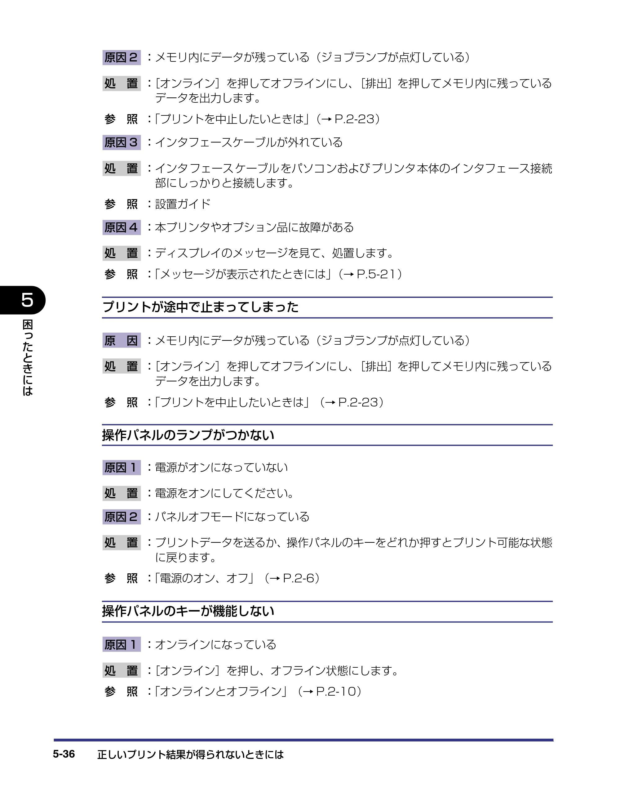 キヤノン LBP-1310 ユーザーズガイド 2006年5月25日更新 （PDF形式／3.71Mバイト） — 原本ページ — 164ページ