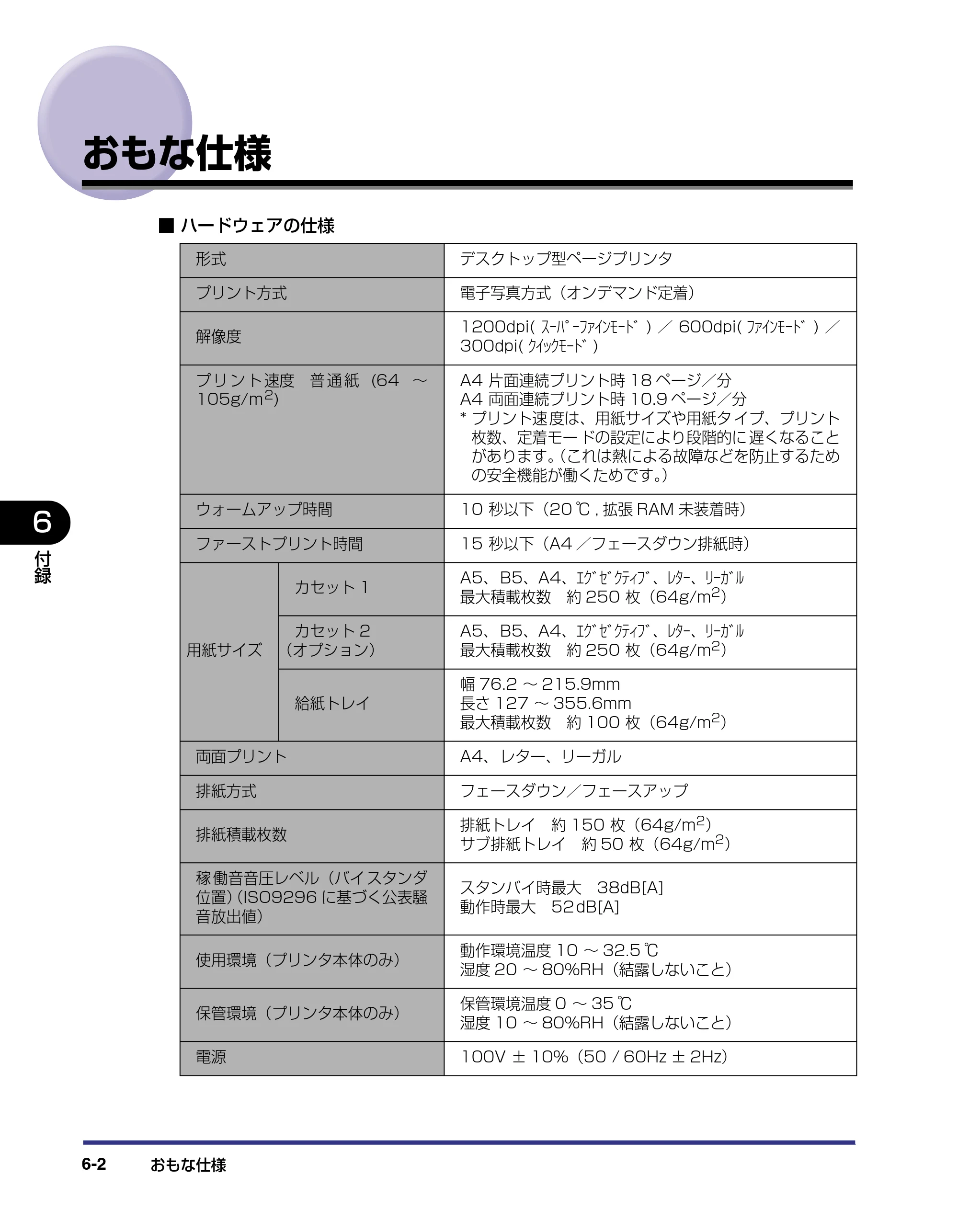 キヤノン LBP-1310 ユーザーズガイド 2006年5月25日更新 （PDF形式／3.71Mバイト） — おもな仕様 — 原本ページ — 180ページ