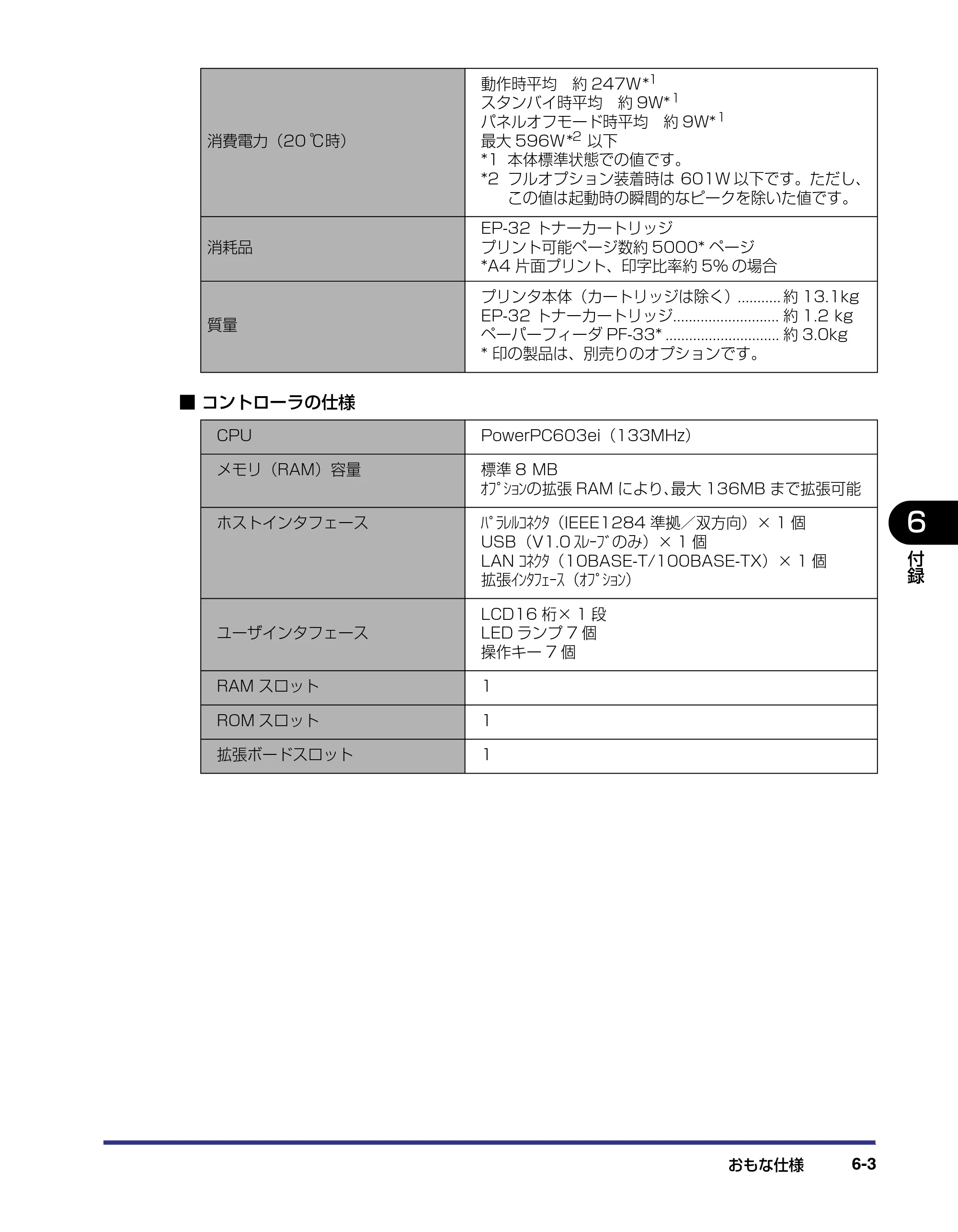キヤノン LBP-1310 ユーザーズガイド 2006年5月25日更新 （PDF形式／3.71Mバイト） — 原本ページ — 181ページ