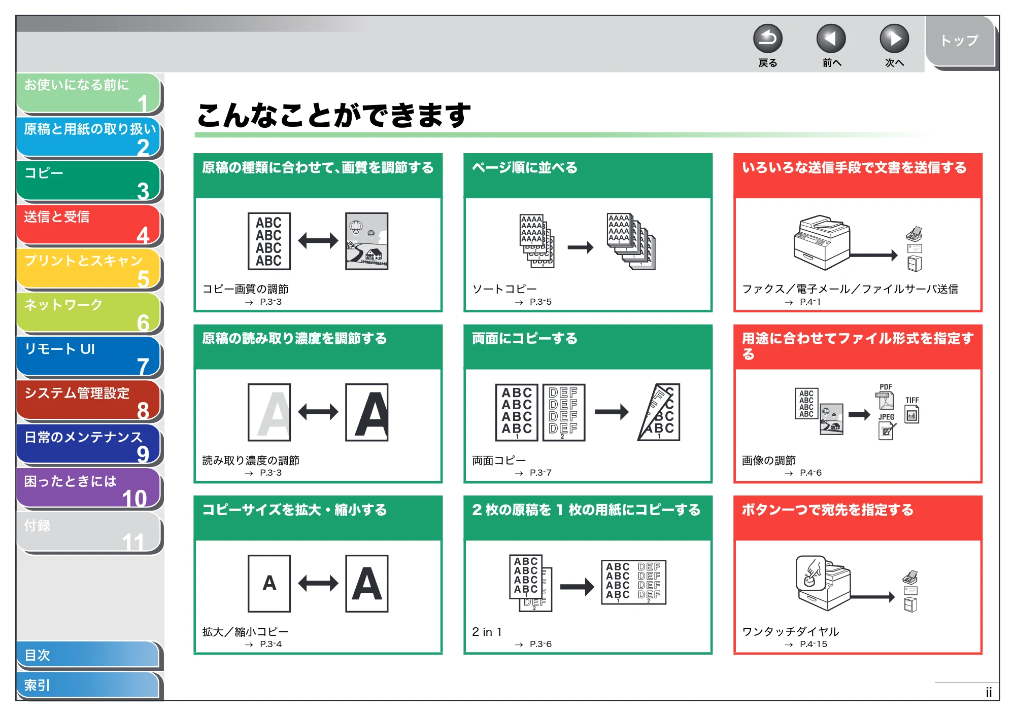 キヤノン MF4680 操作ガイド（総合編） （PDF形式／16.39Mバイト） — こんなことができます — 原本ページ — 3ページ