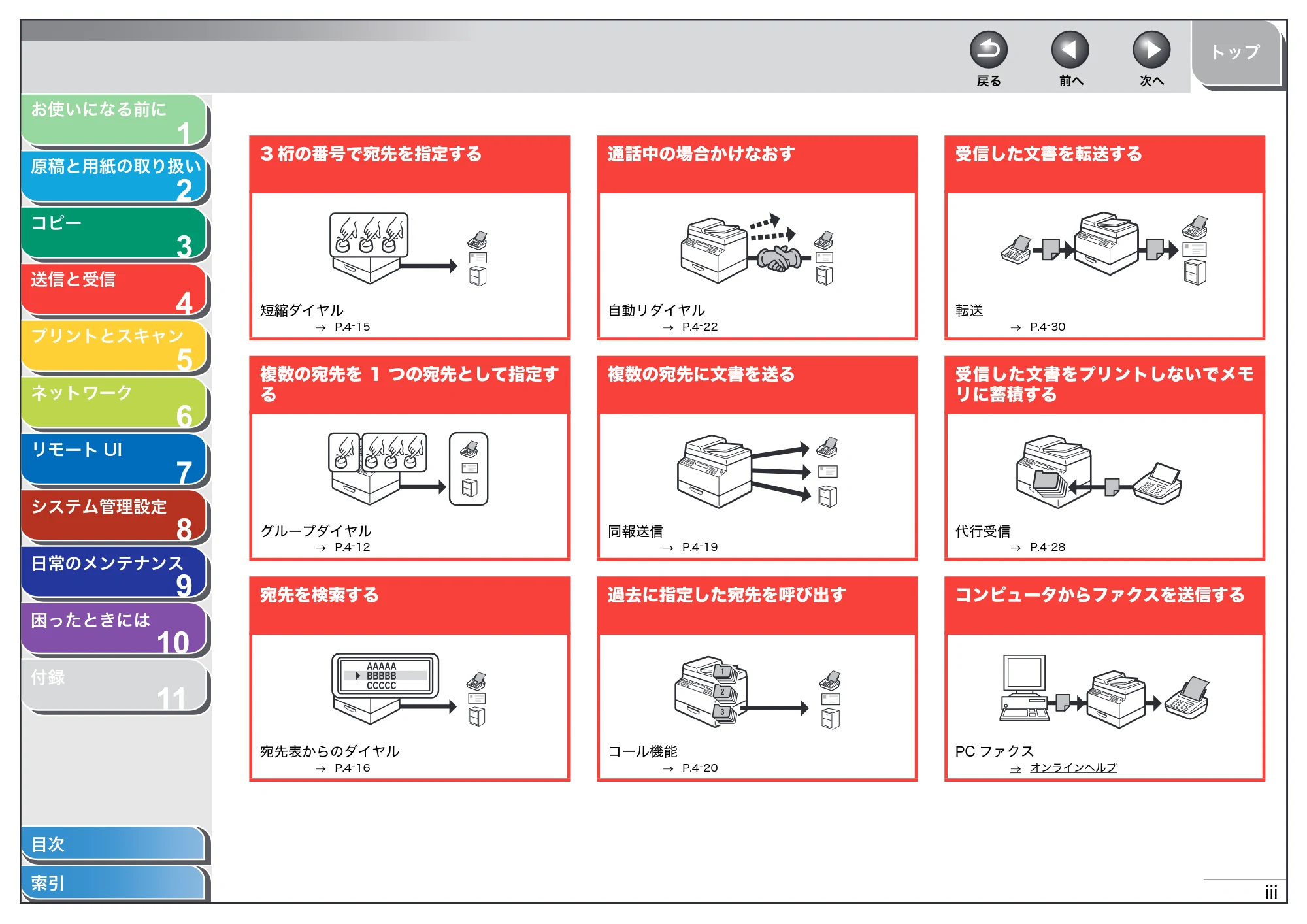 キヤノン MF4680 操作ガイド（総合編） （PDF形式／16.39Mバイト） — 原本ページ — 4ページ