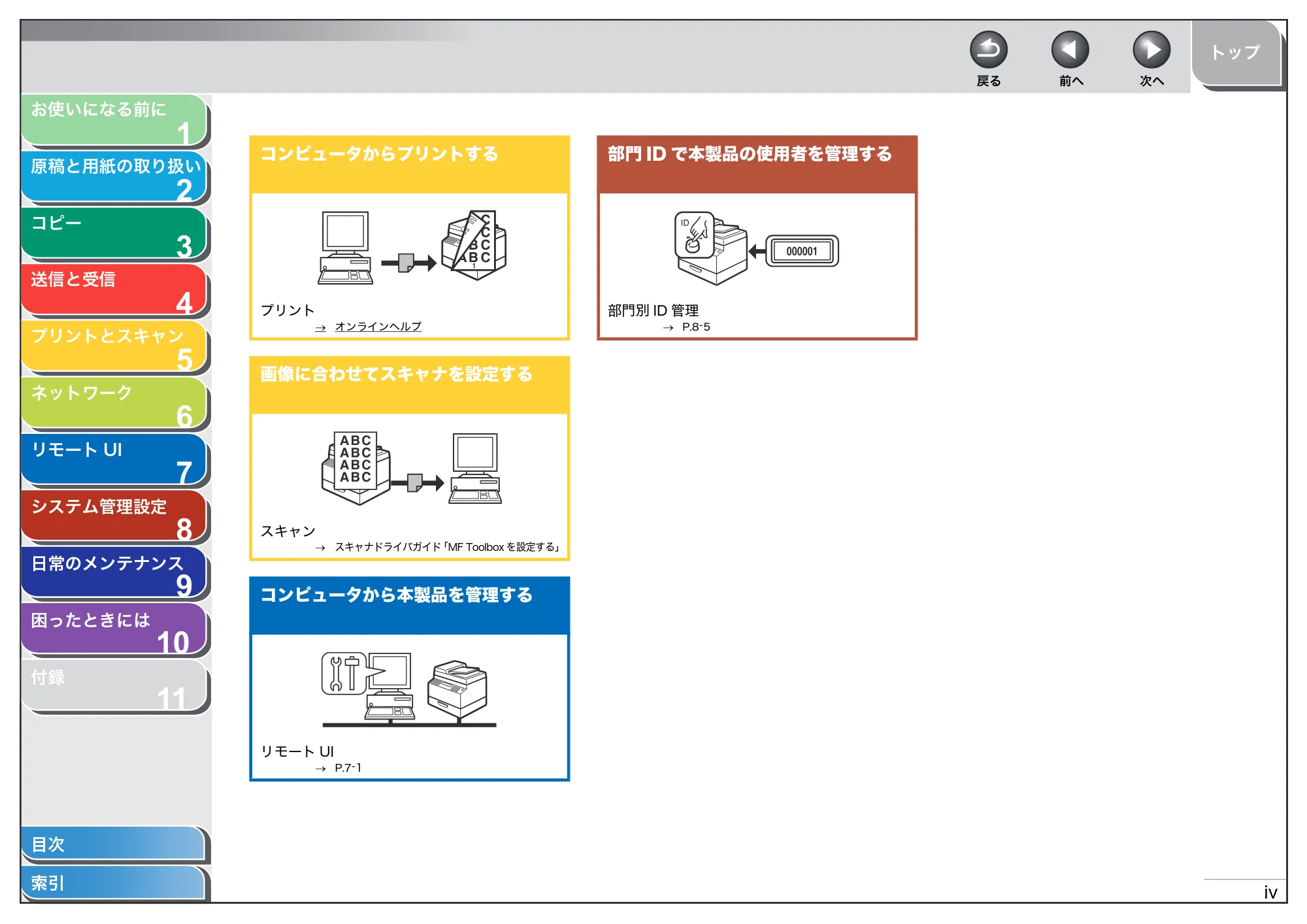 キヤノン MF4680 操作ガイド（総合編） （PDF形式／16.39Mバイト） — 原本ページ — 5ページ