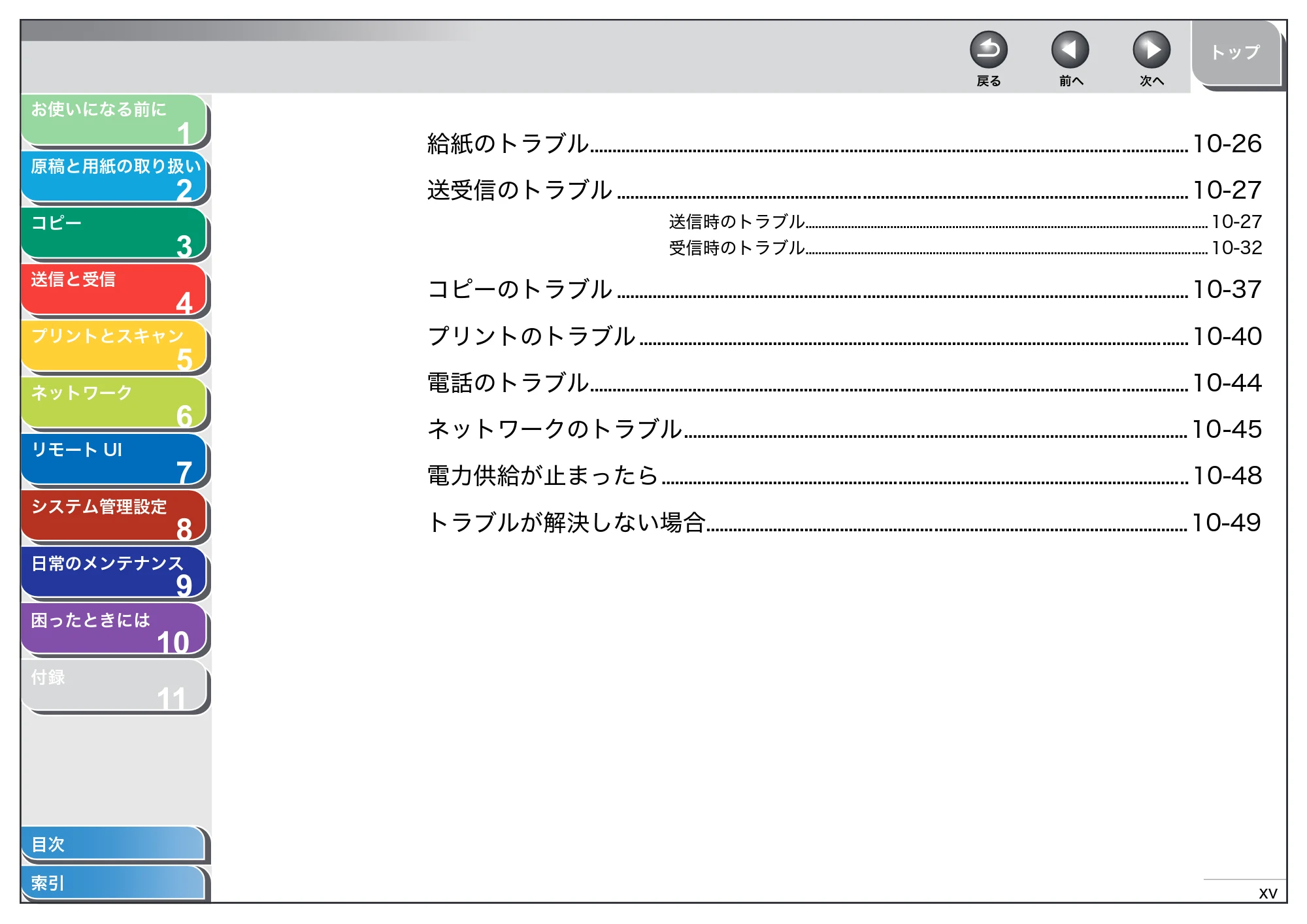 キヤノン MF4680 操作ガイド（総合編） （PDF形式／16.39Mバイト） — 原本ページ — 16ページ