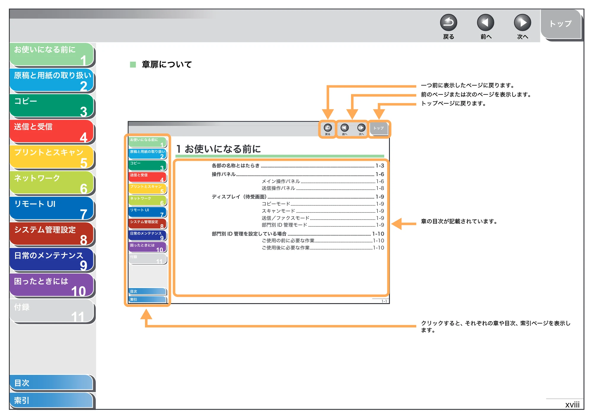 キヤノン MF4680 操作ガイド（総合編） （PDF形式／16.39Mバイト） — 章扉について — 原本ページ — 19ページ