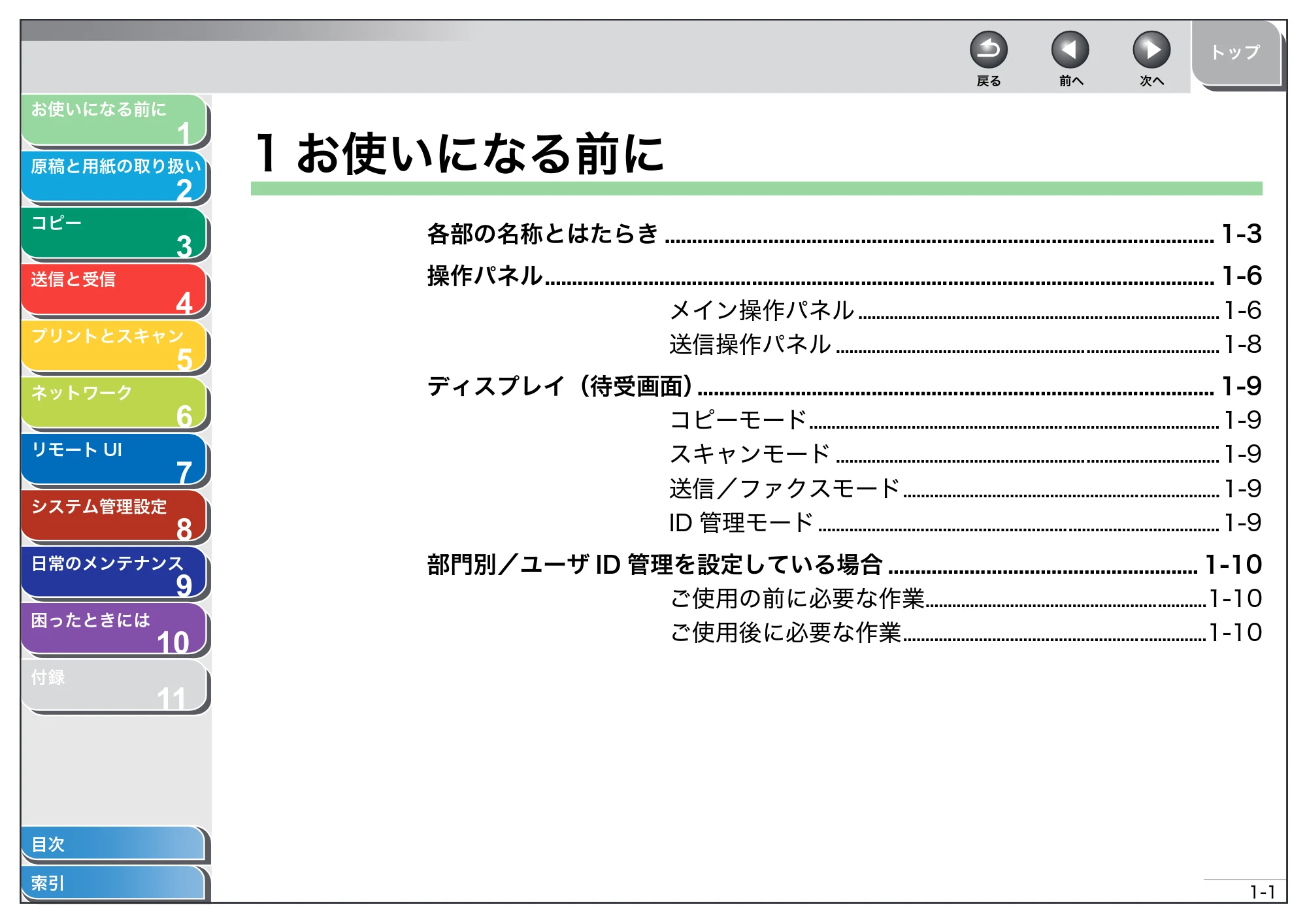 キヤノン MF4680 操作ガイド（総合編） （PDF形式／16.39Mバイト） — 1 お使いになる前に — 原本ページ — 22ページ