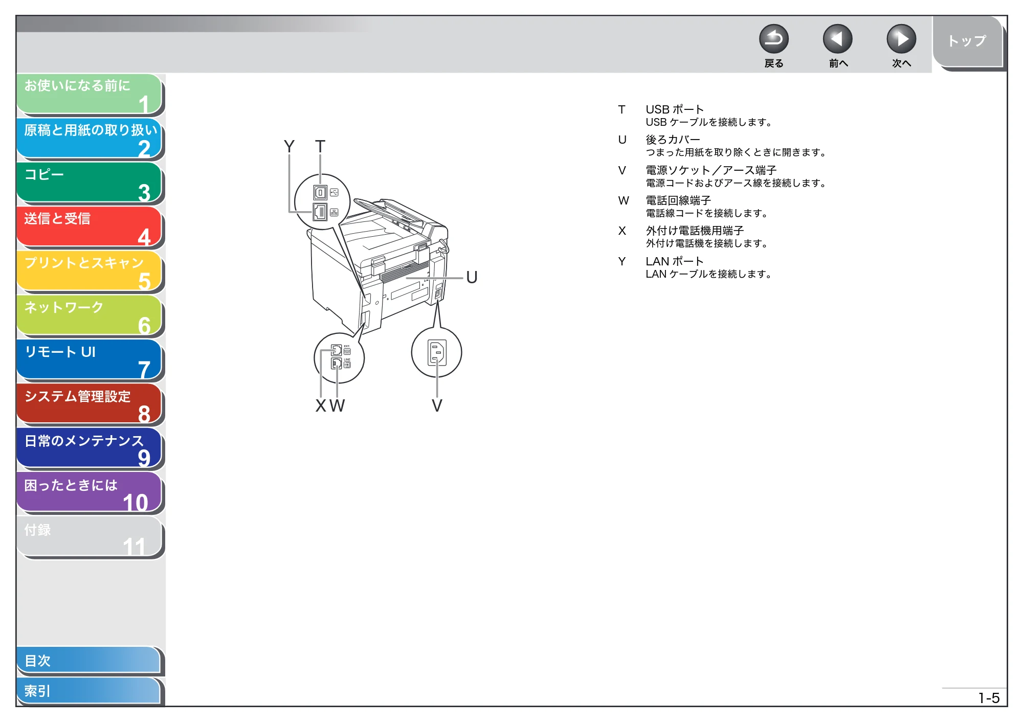 キヤノン MF4680 操作ガイド（総合編） （PDF形式／16.39Mバイト） — 原本ページ — 26ページ