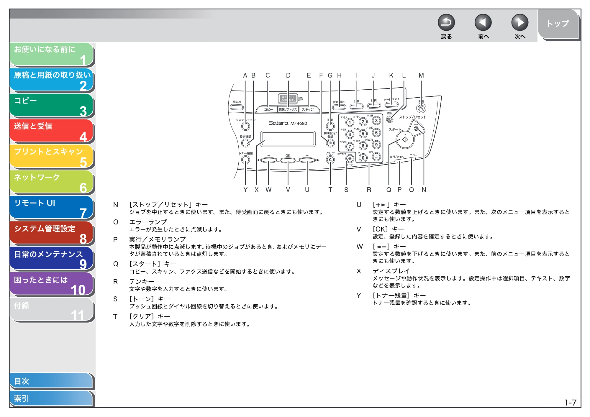 キヤノン MF4680 操作ガイド（総合編） （PDF形式／16.39Mバイト） — 原本ページ — 28ページ
