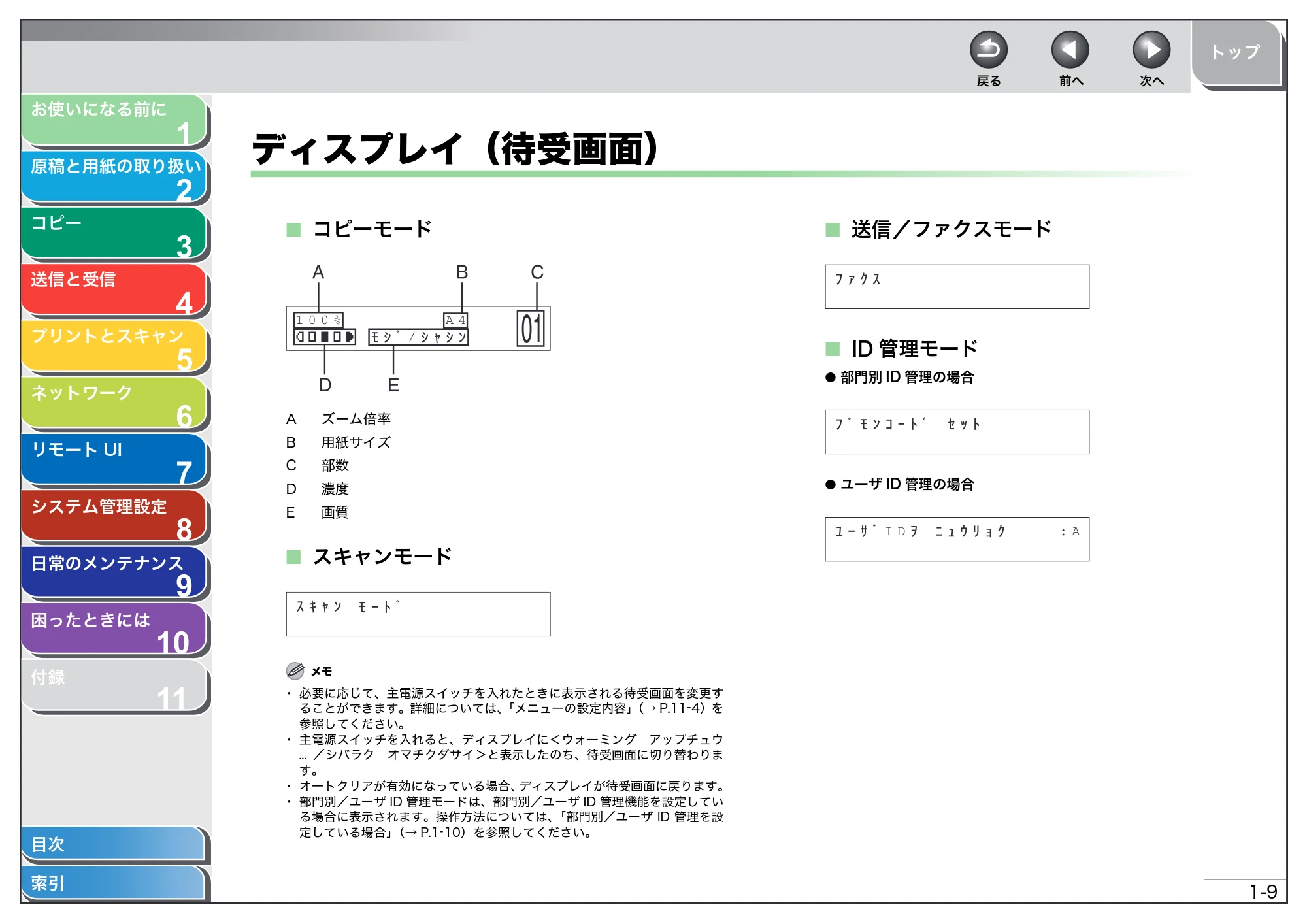 キヤノン MF4680 操作ガイド（総合編） （PDF形式／16.39Mバイト） — ディスプレイ（待受画面） — 原本ページ — 30ページ
