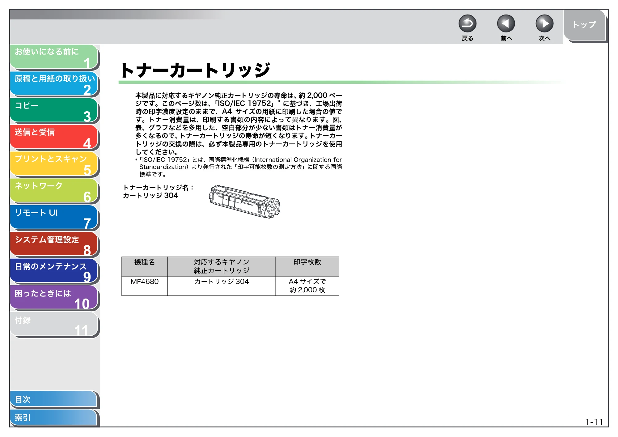 キヤノン MF4680 操作ガイド（総合編） （PDF形式／16.39Mバイト） — トナーカートリッジ — 原本ページ — 32ページ