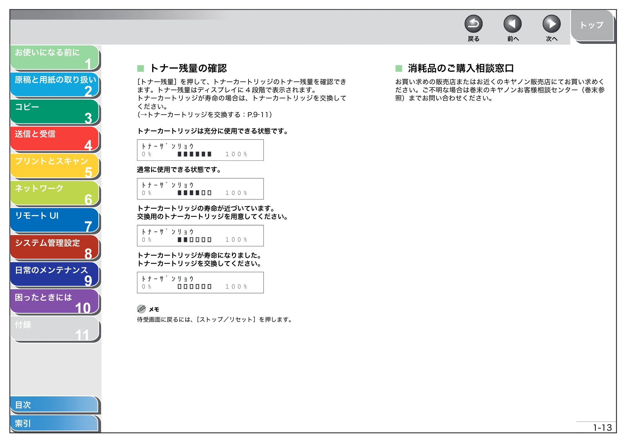 キヤノン MF4680 操作ガイド（総合編） （PDF形式／16.39Mバイト） — トナー残量の確認 — 原本ページ — 34ページ