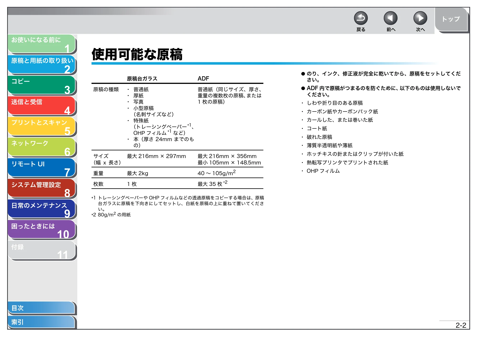 キヤノン MF4680 操作ガイド（総合編） （PDF形式／16.39Mバイト） — 使用可能な原稿 — 原本ページ — 38ページ