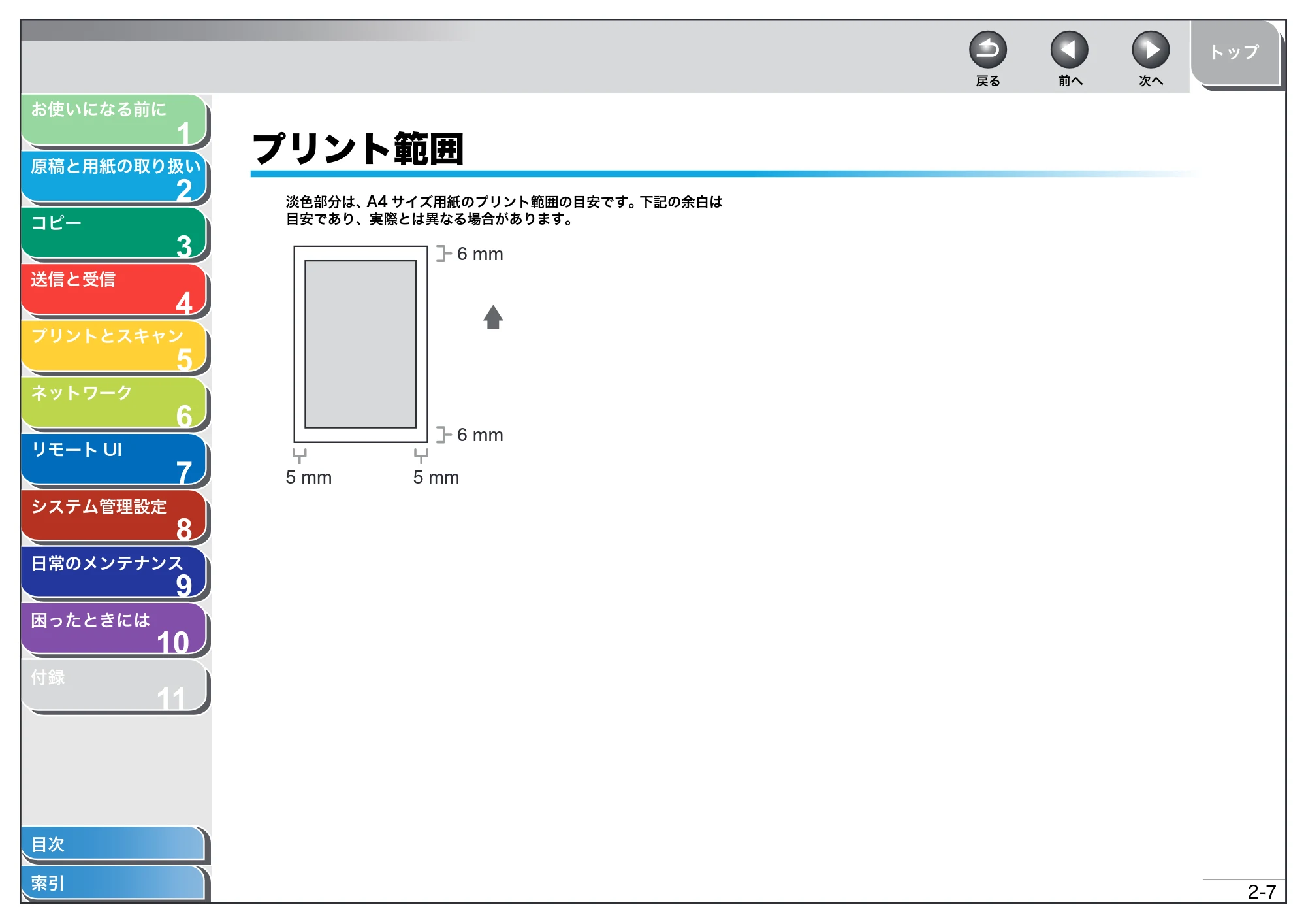 キヤノン MF4680 操作ガイド(総合編) (PDF形式/16.39Mバイト) — プリント範囲 — 原本ページ — 43ページ