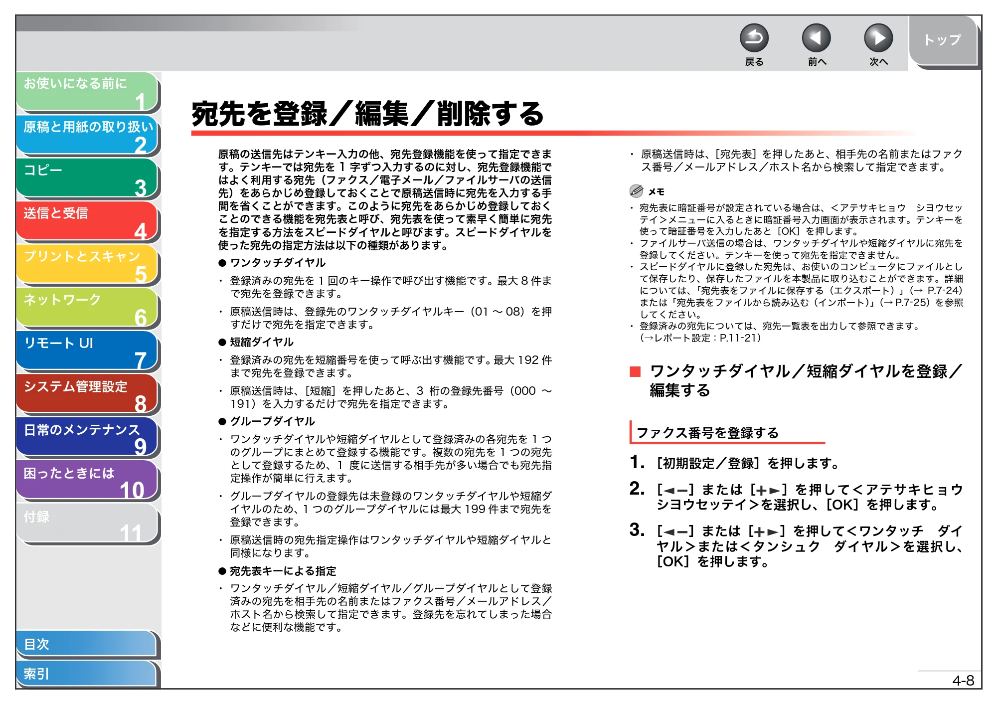 キヤノン MF4680 操作ガイド（総合編） （PDF形式／16.39Mバイト） — 宛先を登録／編集／削除する — 原本ページ — 66ページ