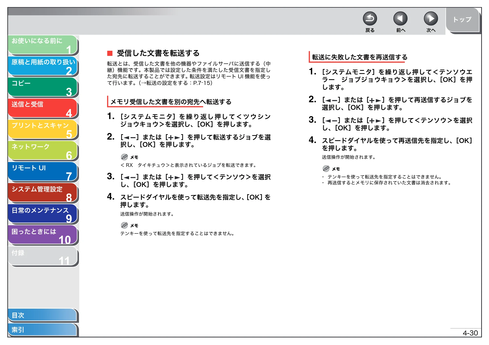 キヤノン MF4680 操作ガイド（総合編） （PDF形式／16.39Mバイト） — 受信した文書を転送する — 原本ページ — 88ページ