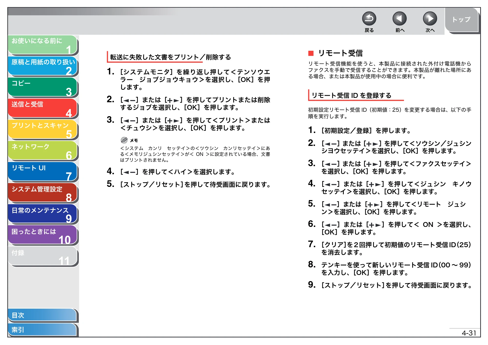 キヤノン MF4680 操作ガイド（総合編） （PDF形式／16.39Mバイト） — リモート受信 — 原本ページ — 89ページ