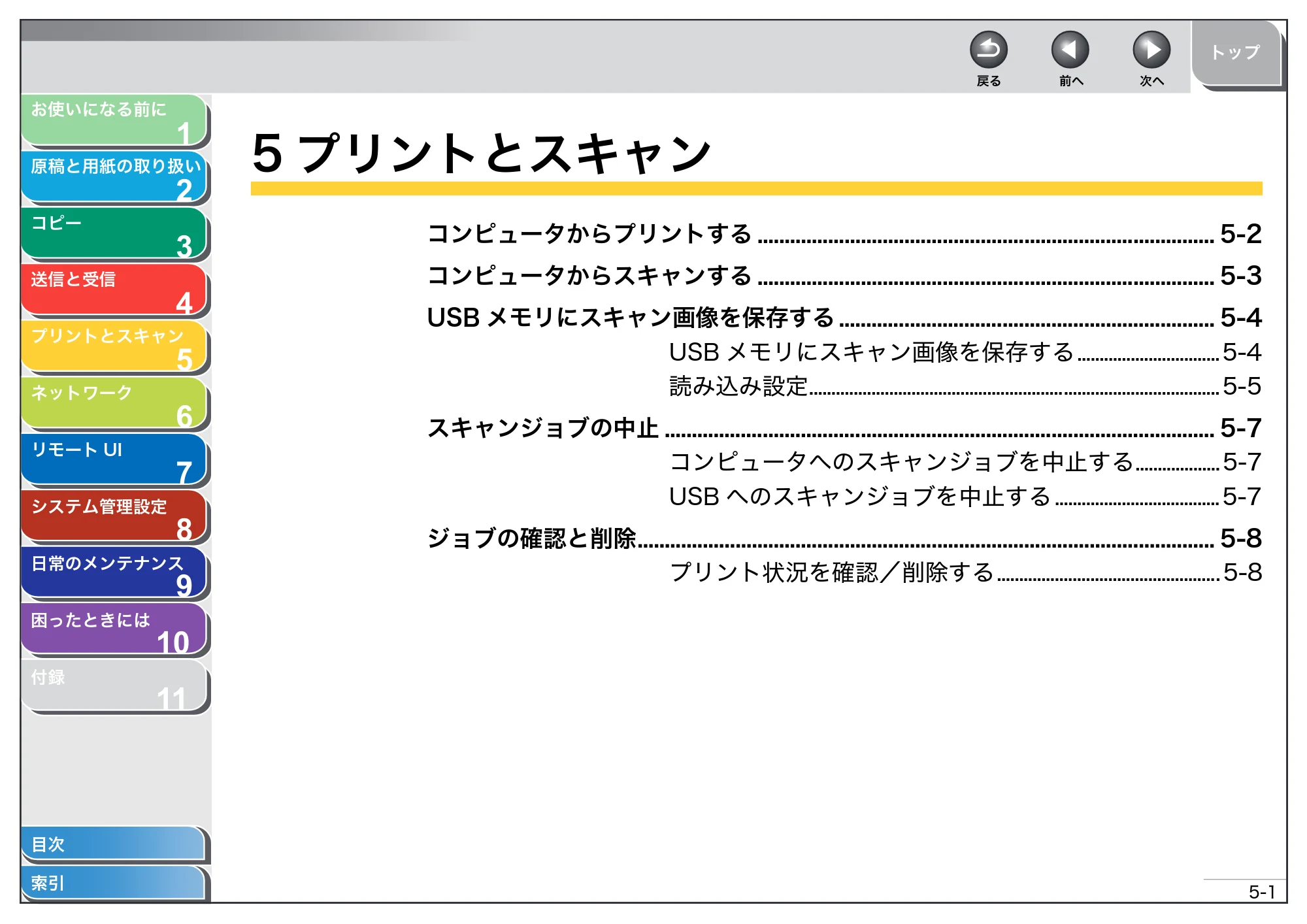 キヤノン MF4680 操作ガイド（総合編） （PDF形式／16.39Mバイト） — 5 プリントとスキャン — 原本ページ — 94ページ