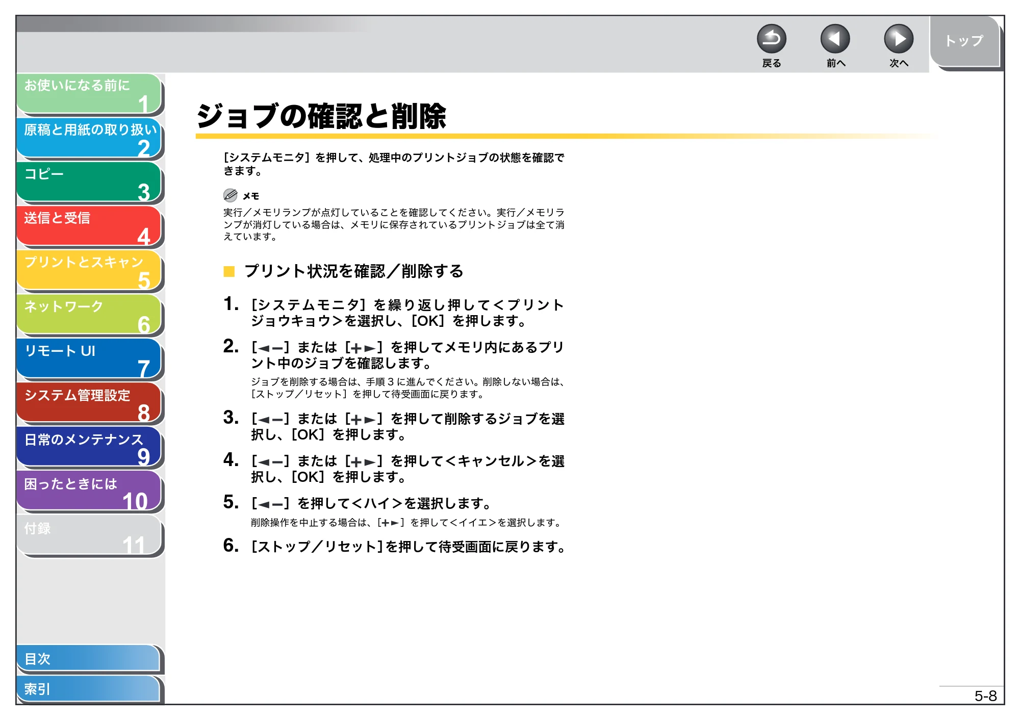 キヤノン MF4680 操作ガイド（総合編） （PDF形式／16.39Mバイト） — ジョブの確認と削除 — 原本ページ — 101ページ