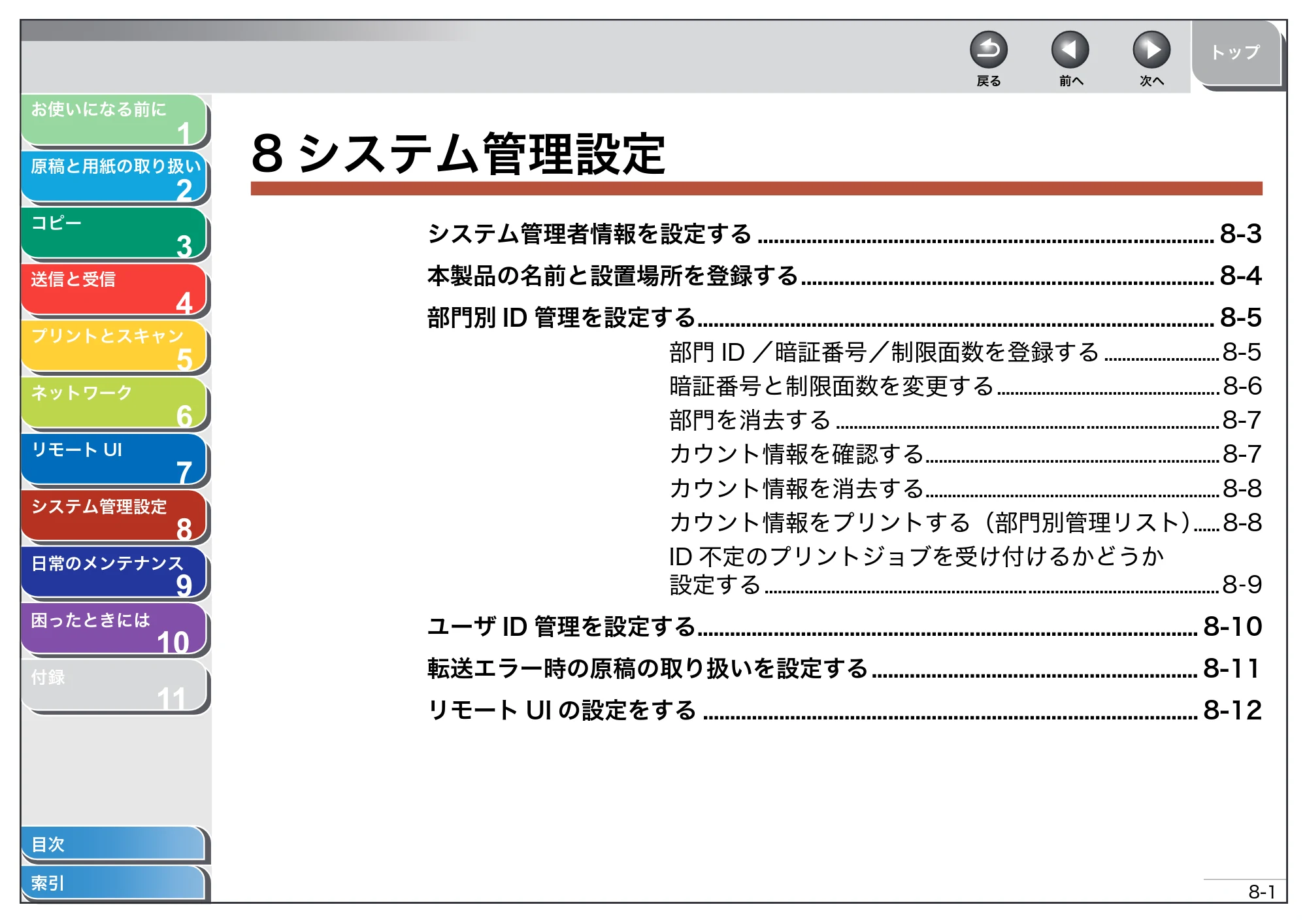 キヤノン MF4680 操作ガイド（総合編） （PDF形式／16.39Mバイト） — 8 システム管理設定 — 原本ページ — 164ページ