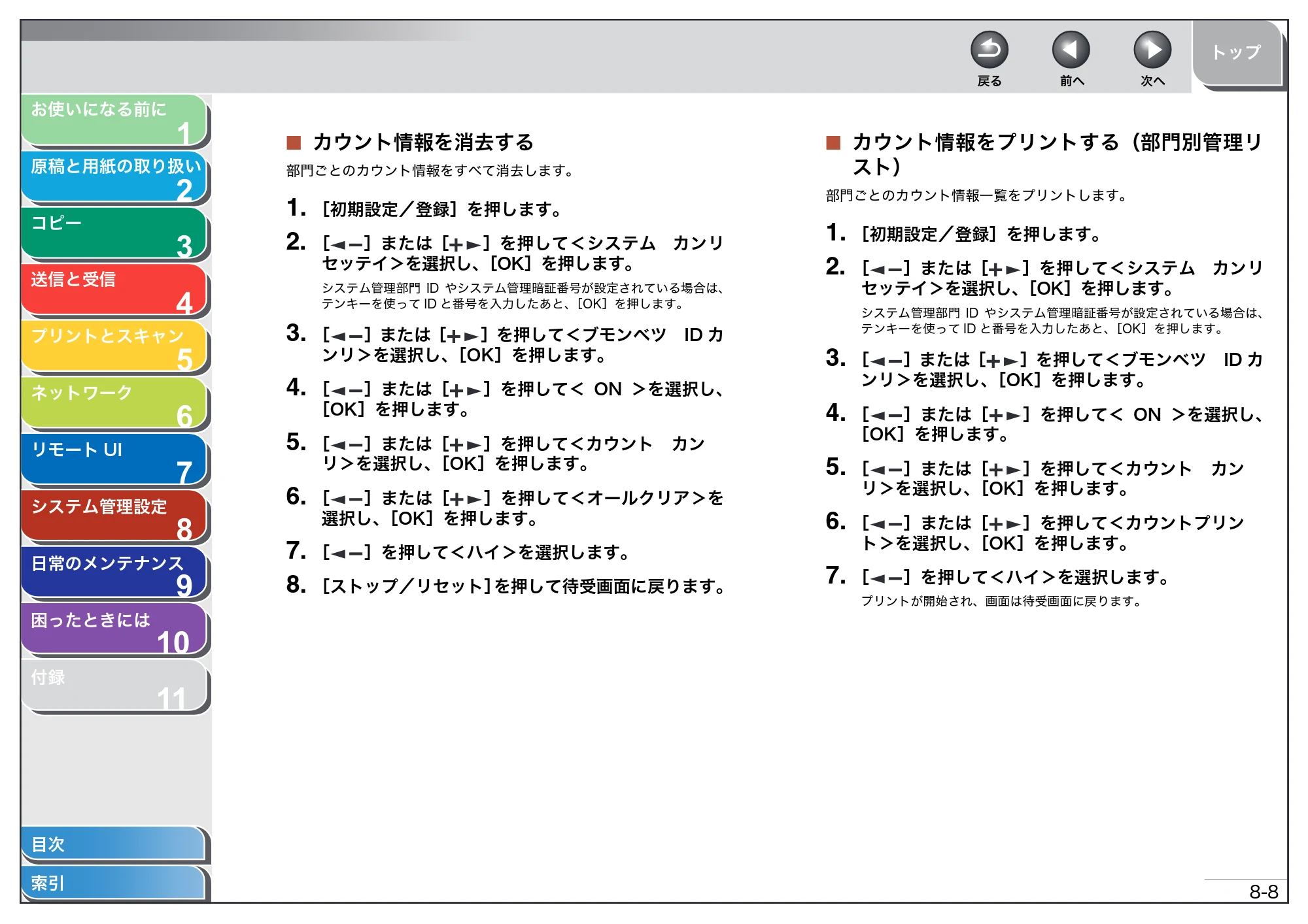 キヤノン MF4680 操作ガイド（総合編） （PDF形式／16.39Mバイト） — カウント情報を消去する — 原本ページ — 171ページ