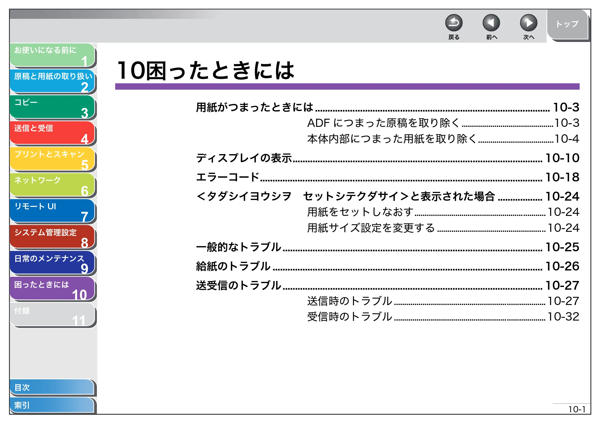 キヤノン MF4680 操作ガイド（総合編） （PDF形式／16.39Mバイト） — 10 困ったときには — 原本ページ — 198ページ