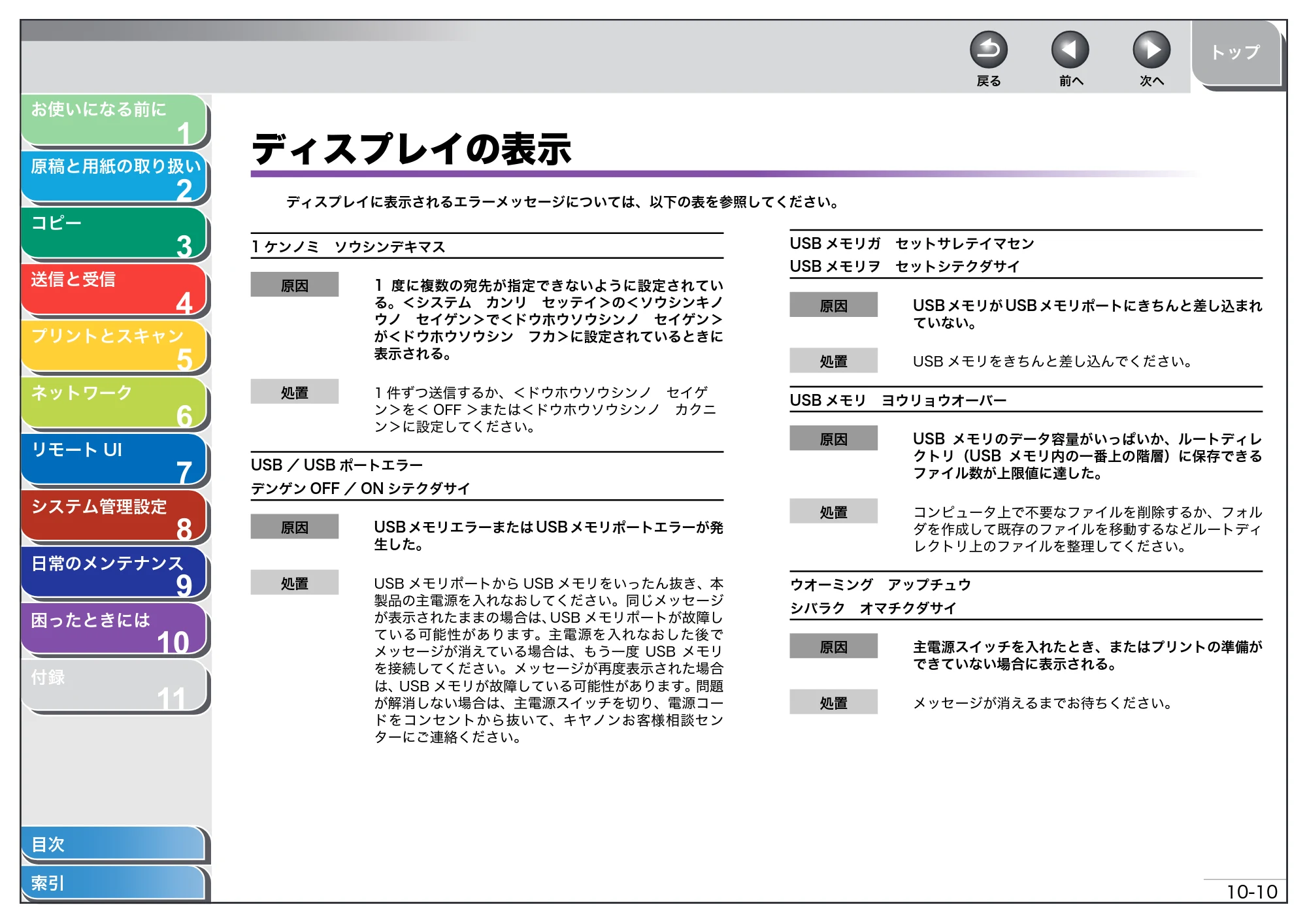 キヤノン MF4680 操作ガイド（総合編） （PDF形式／16.39Mバイト） — ディスプレイの表示 — 原本ページ — 207ページ