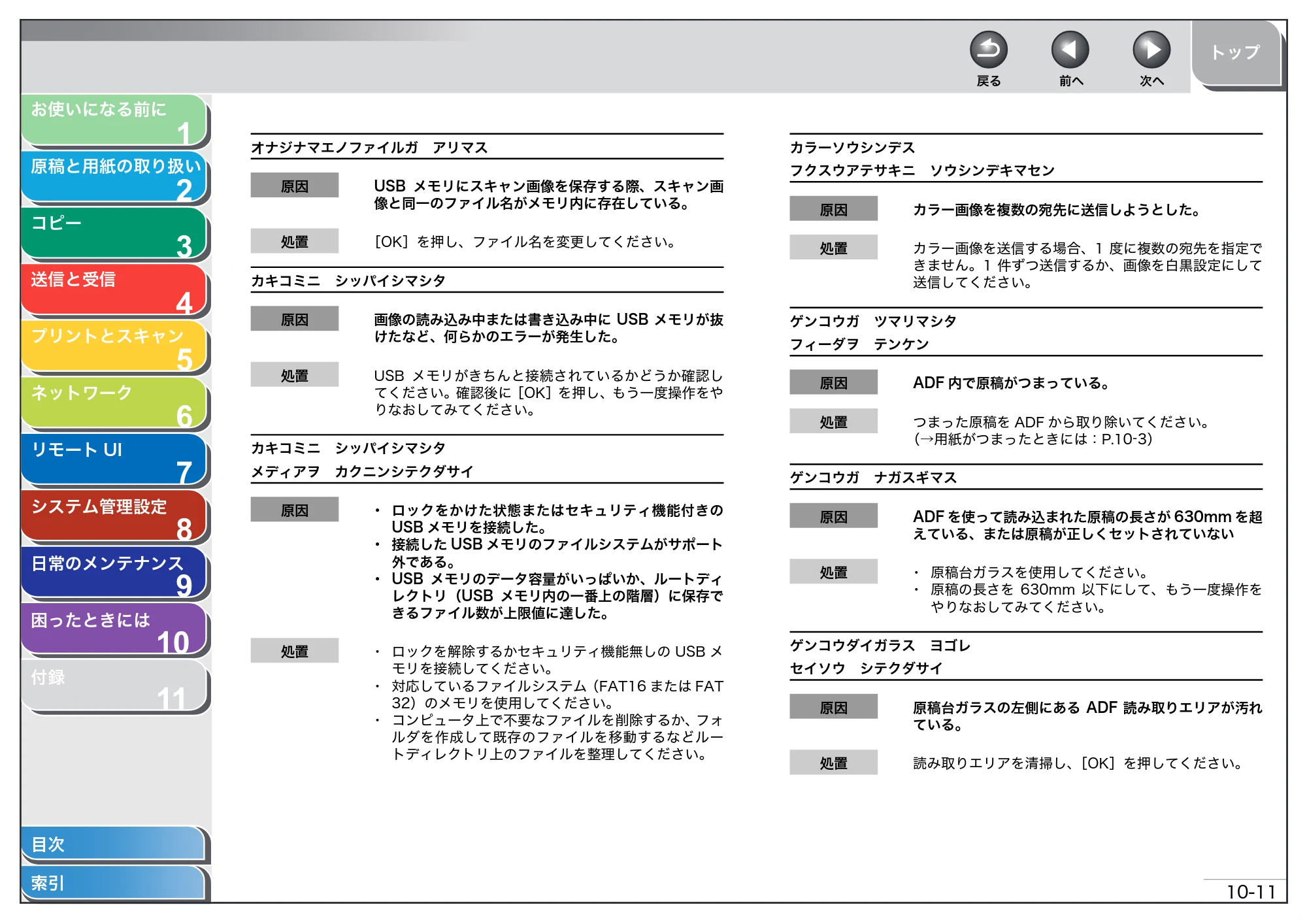 キヤノン MF4680 操作ガイド（総合編） （PDF形式／16.39Mバイト） — 原本ページ — 208ページ