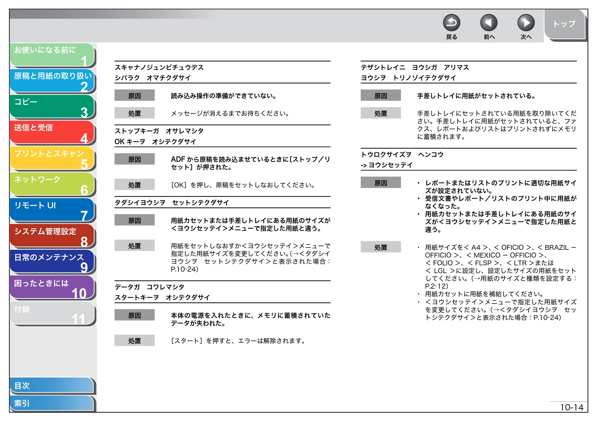 キヤノン MF4680 操作ガイド（総合編） （PDF形式／16.39Mバイト） — 原本ページ — 211ページ