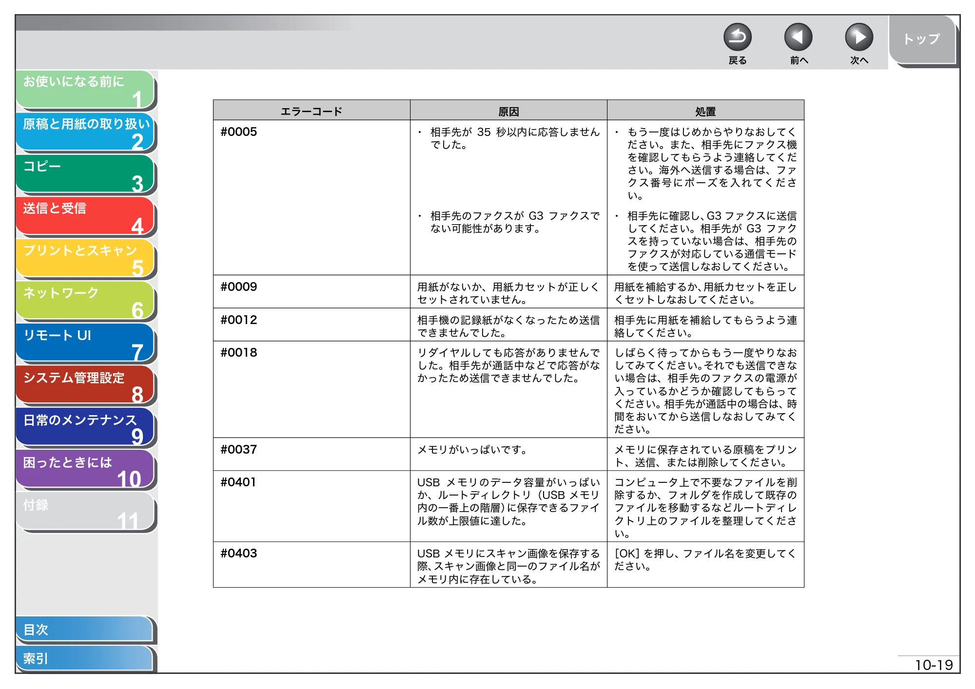 キヤノン MF4680 操作ガイド（総合編） （PDF形式／16.39Mバイト） — 原本ページ — 216ページ