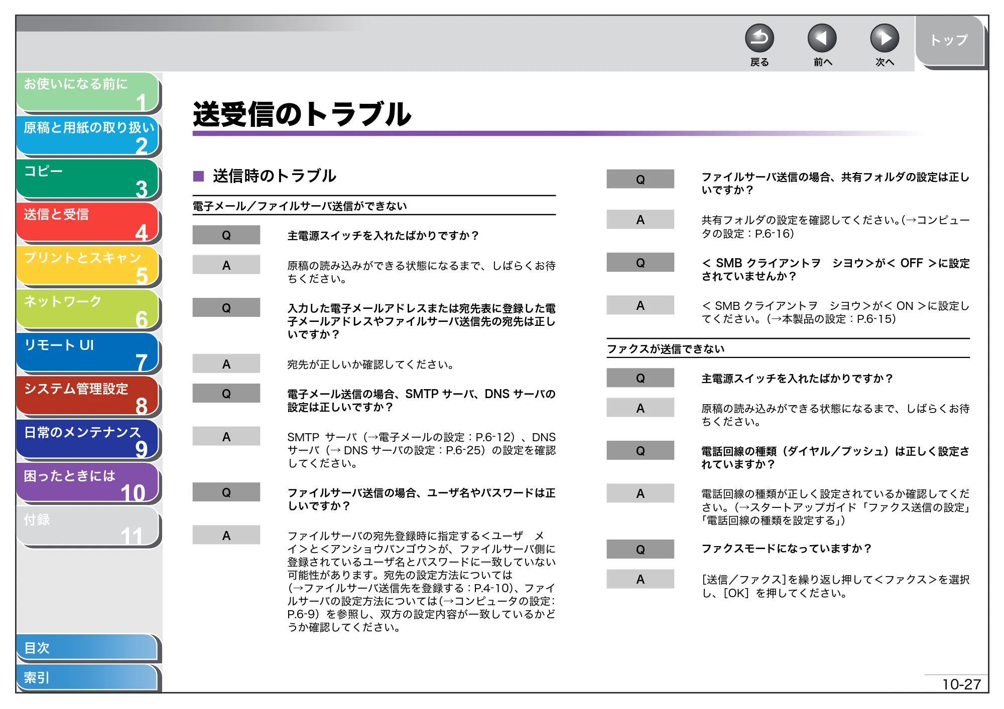 キヤノン MF4680 操作ガイド（総合編） （PDF形式／16.39Mバイト） — 送受信のトラブル — 原本ページ — 224ページ