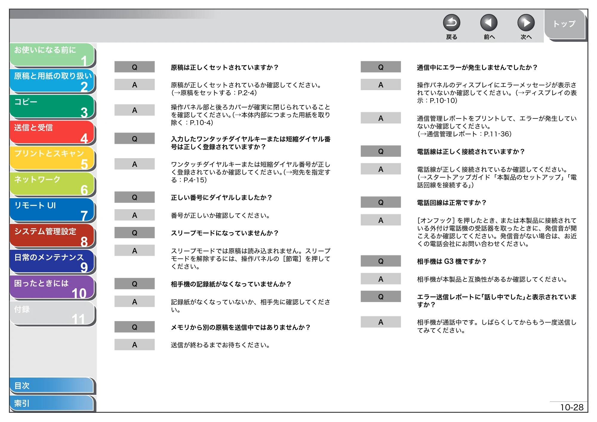キヤノン MF4680 操作ガイド（総合編） （PDF形式／16.39Mバイト） — 原本ページ — 225ページ