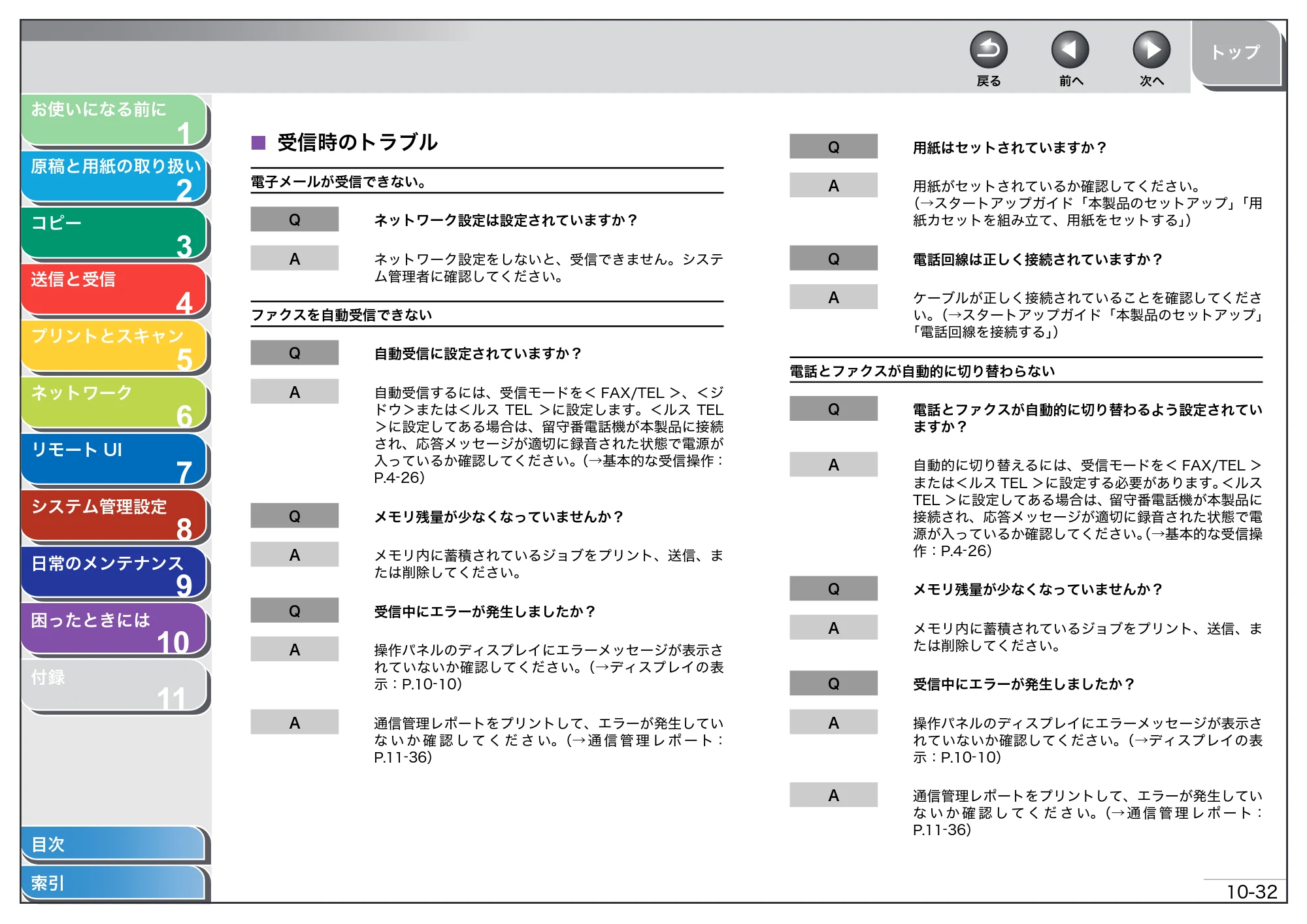 キヤノン MF4680 操作ガイド（総合編） （PDF形式／16.39Mバイト） — 受信時のトラブル — 原本ページ — 229ページ