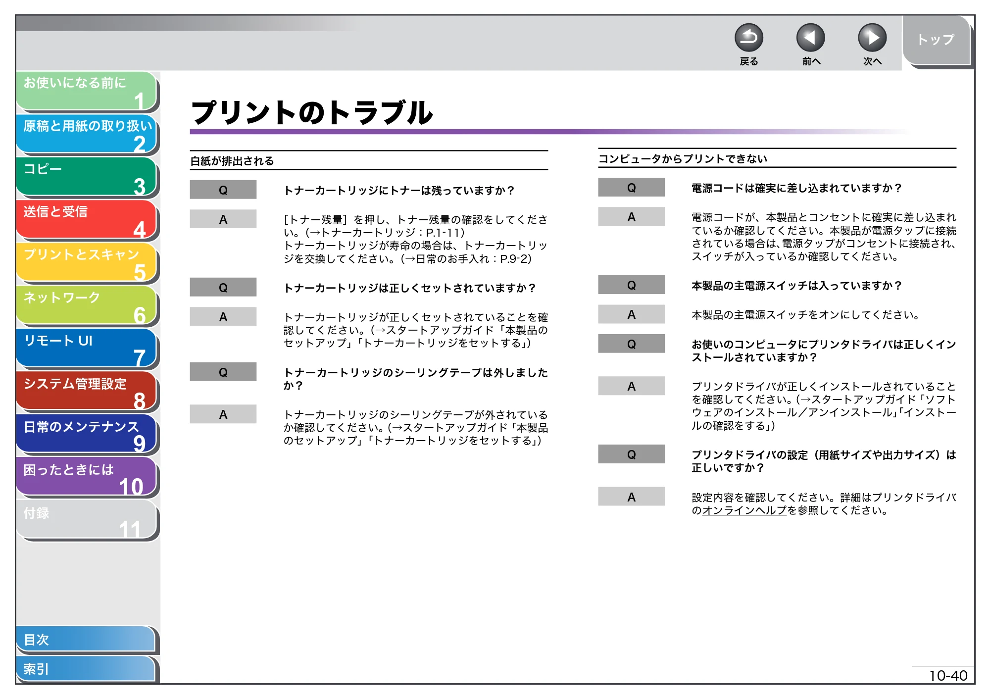 キヤノン MF4680 操作ガイド（総合編） （PDF形式／16.39Mバイト） — プリントのトラブル — 原本ページ — 237ページ