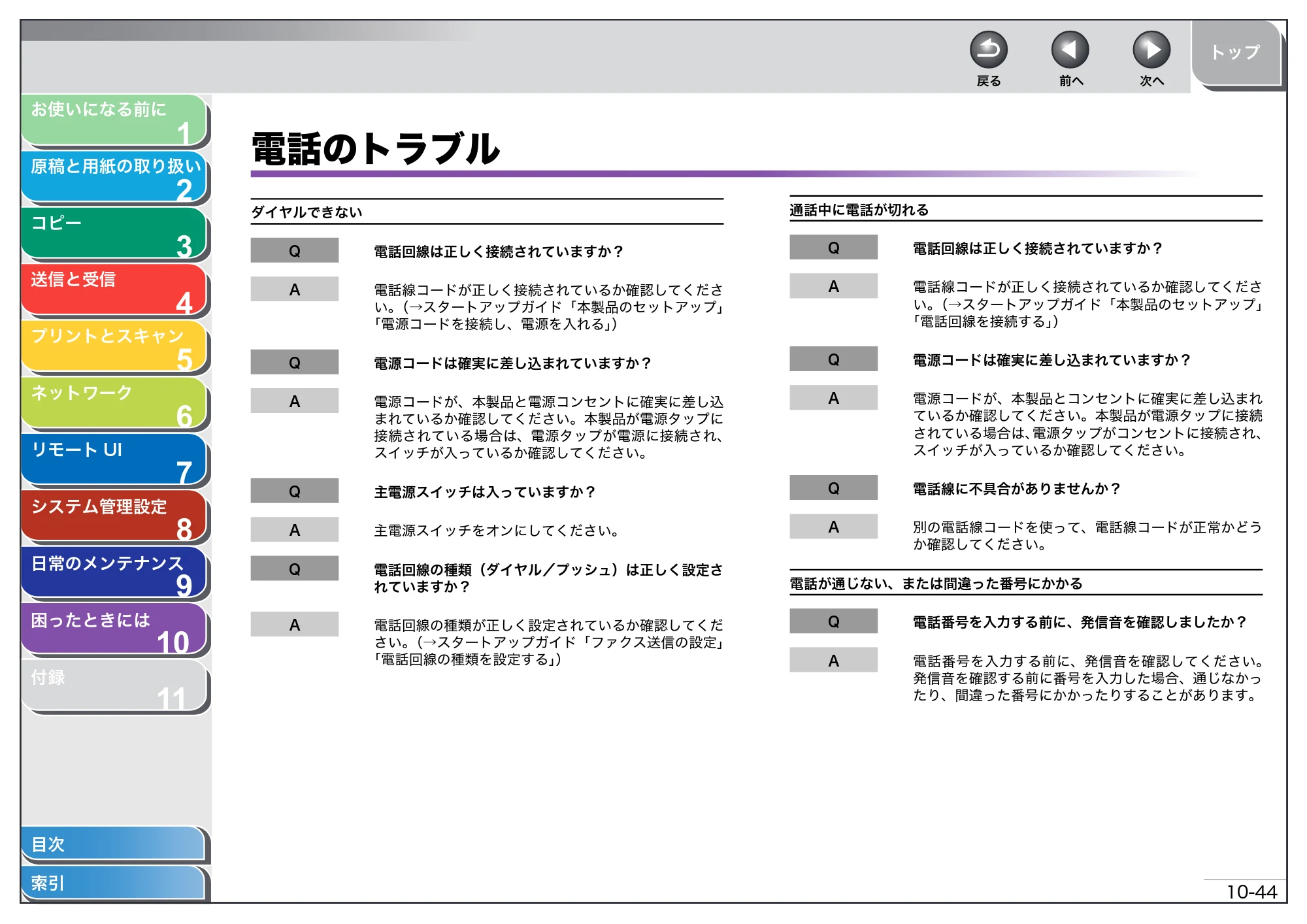 キヤノン MF4680 操作ガイド（総合編） （PDF形式／16.39Mバイト） — 電話のトラブル — 原本ページ — 241ページ
