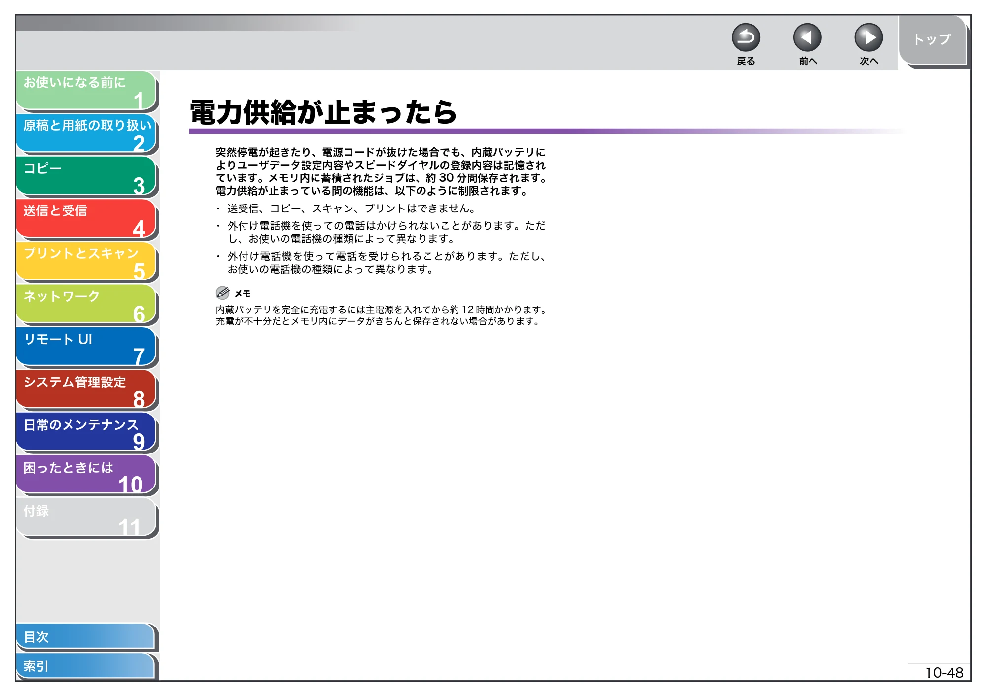 キヤノン MF4680 操作ガイド（総合編） （PDF形式／16.39Mバイト） — 電力供給が止まったら — 原本ページ — 245ページ