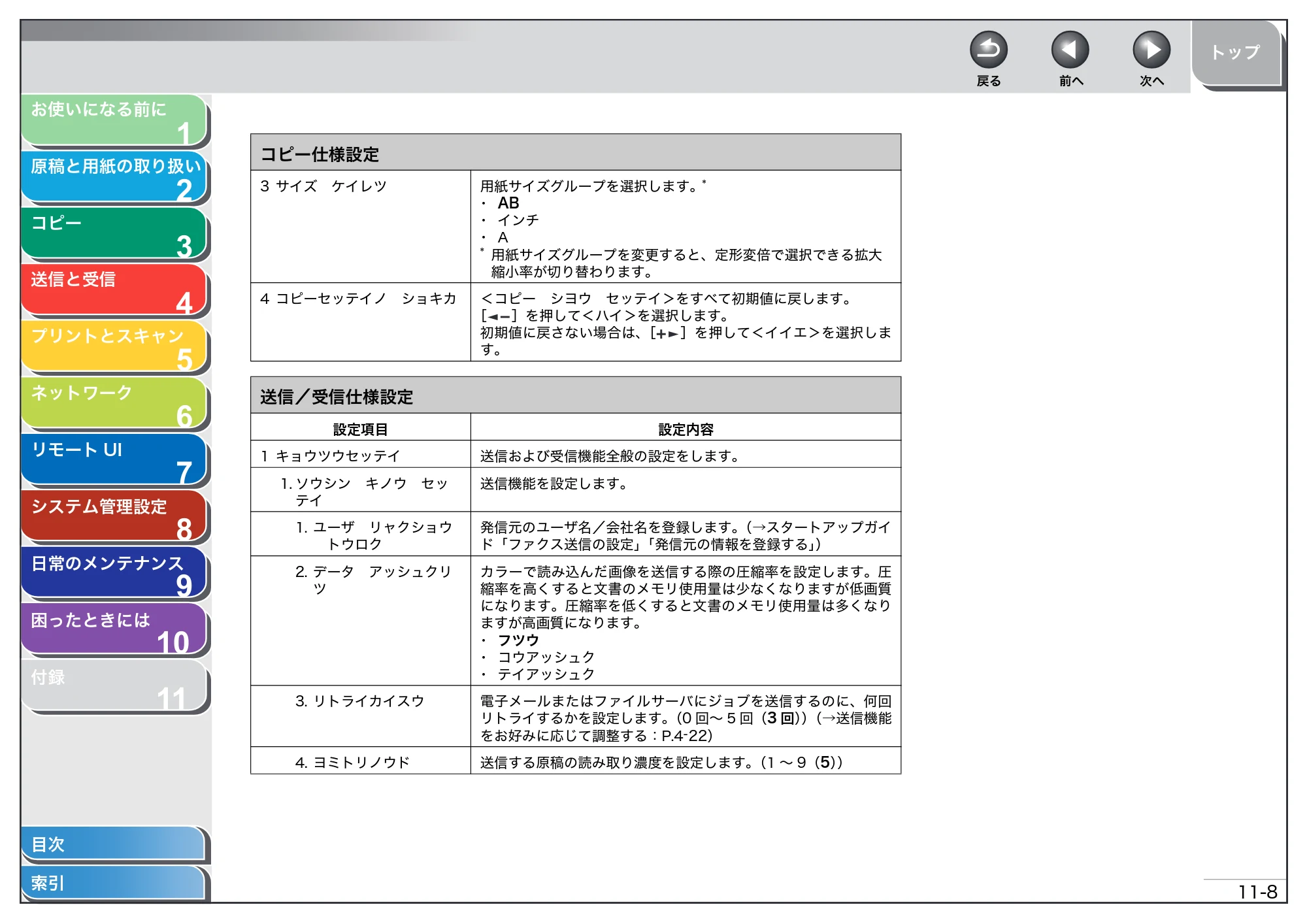 キヤノン MF4680 操作ガイド（総合編） （PDF形式／16.39Mバイト） — 原本ページ — 254ページ