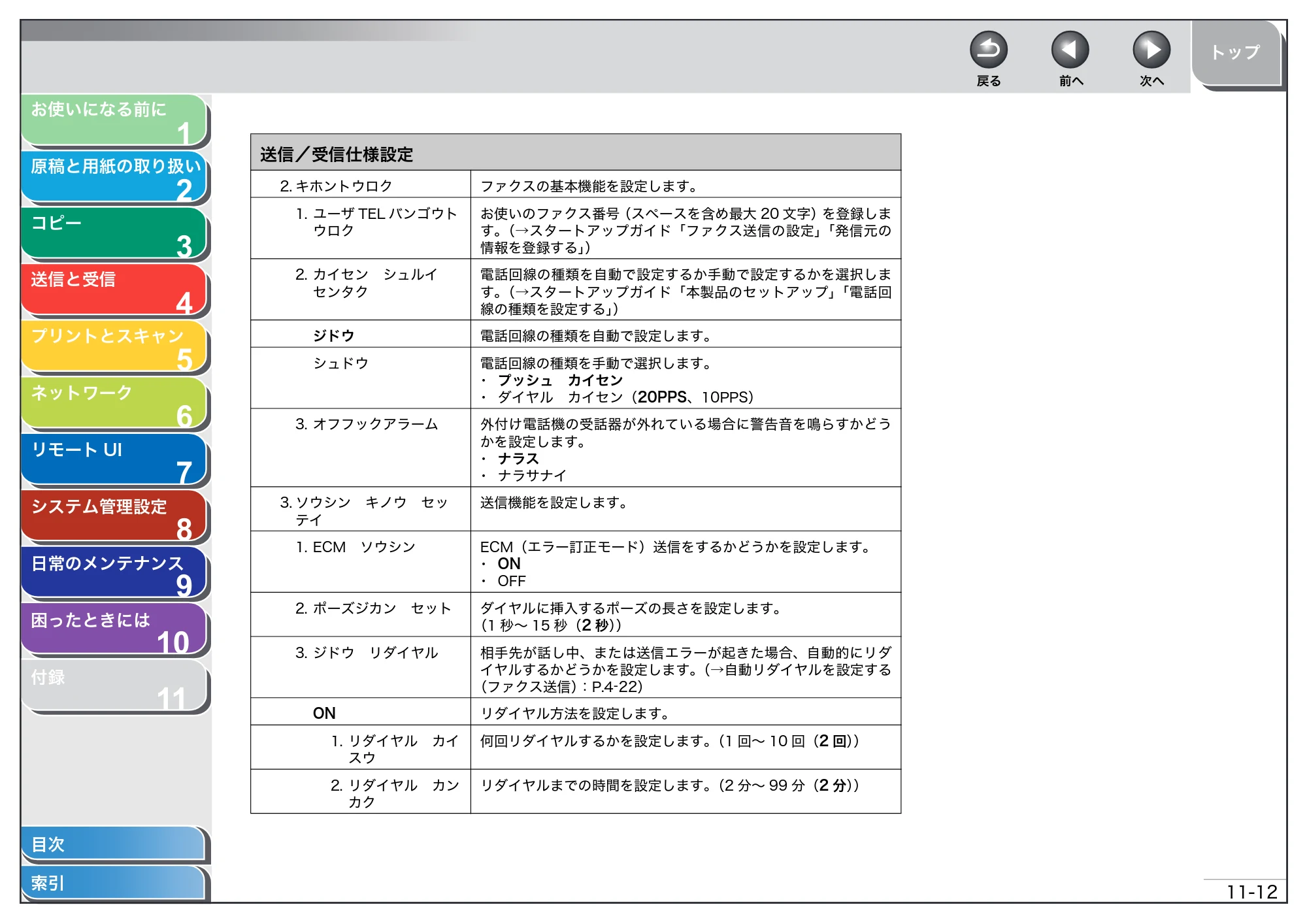 キヤノン MF4680 操作ガイド（総合編） （PDF形式／16.39Mバイト） — 原本ページ — 258ページ