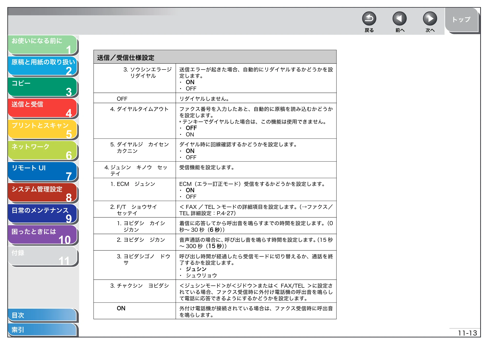 キヤノン MF4680 操作ガイド（総合編） （PDF形式／16.39Mバイト） — 原本ページ — 259ページ